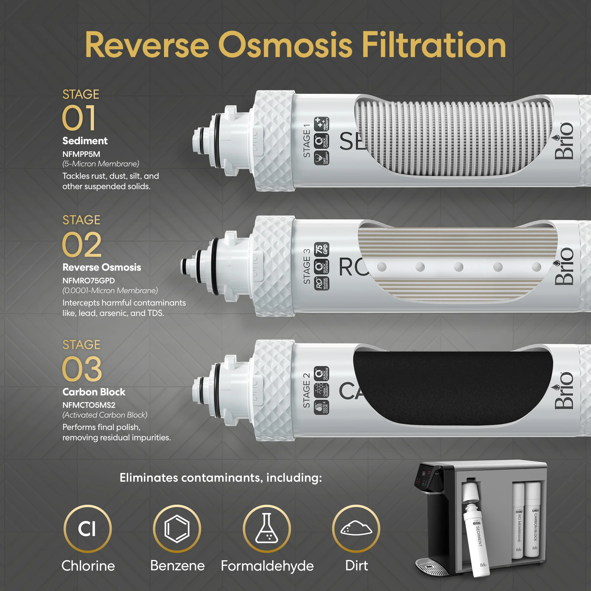 Brio 630 3-Stage Reverse Osmosis Countertop Water Dispenser - Image 8