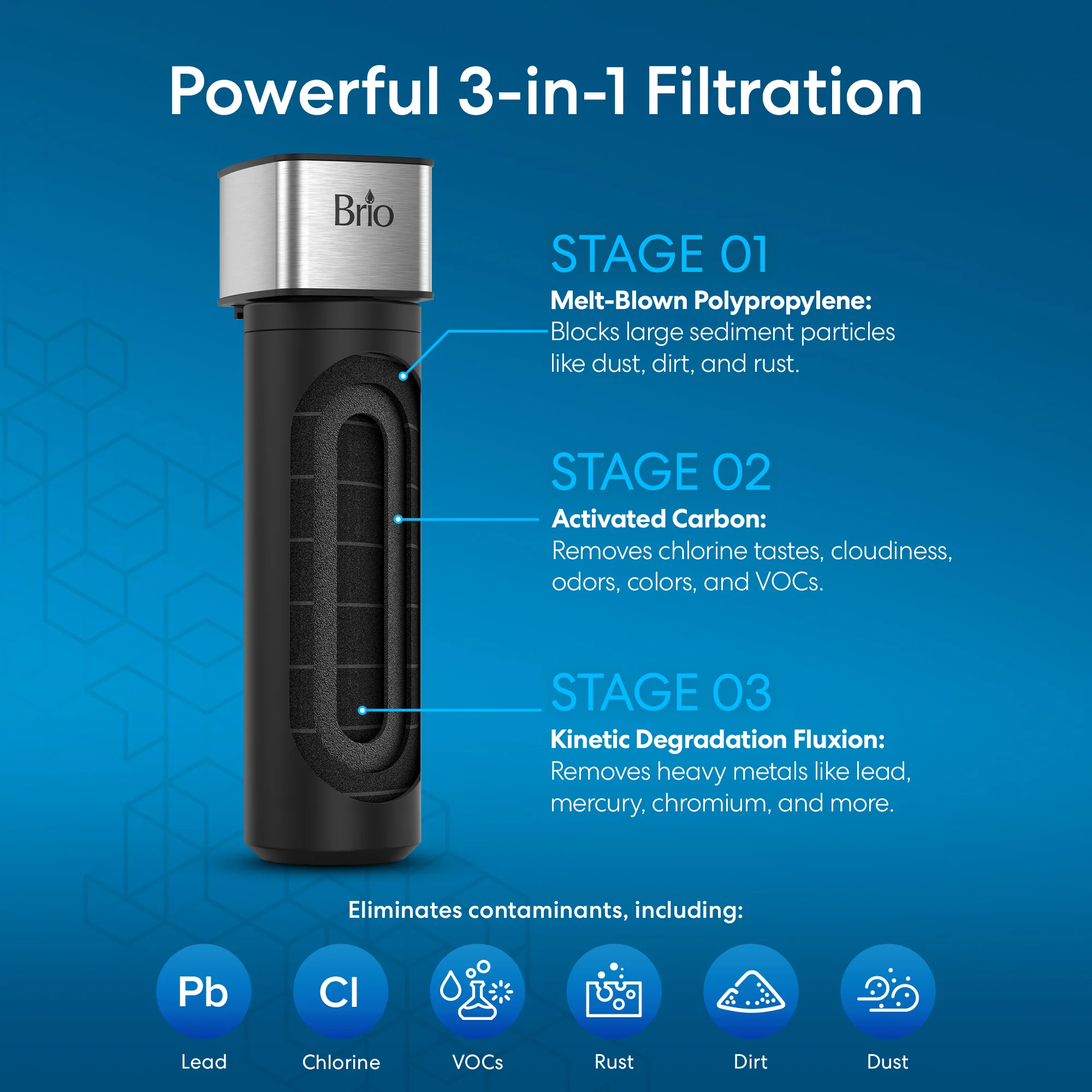 11" All-in-One 3-Stage Under Sink Water Filter - Image 2