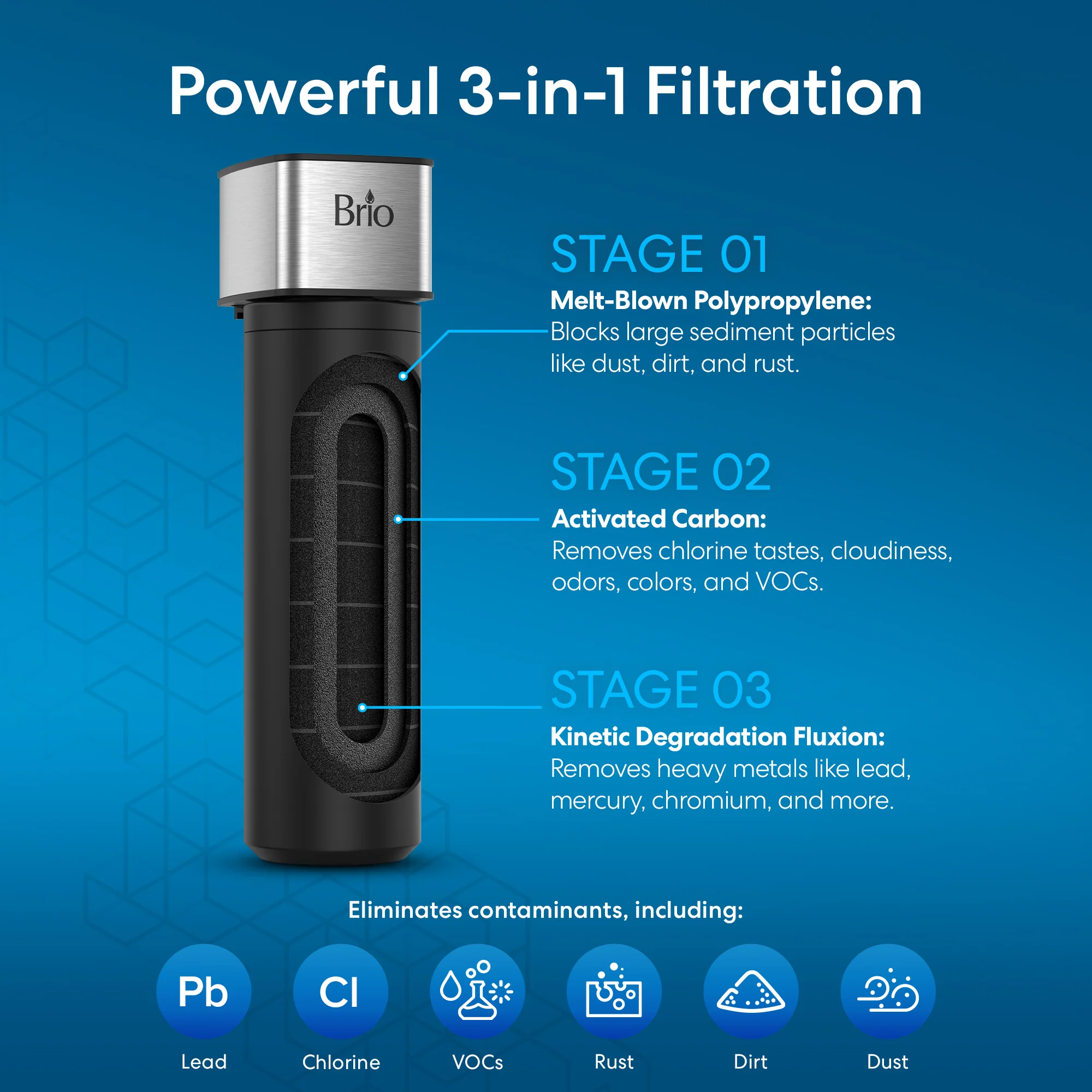 11" All-in-One 3-Stage Under Sink Water Filter & Faucet - Image 2