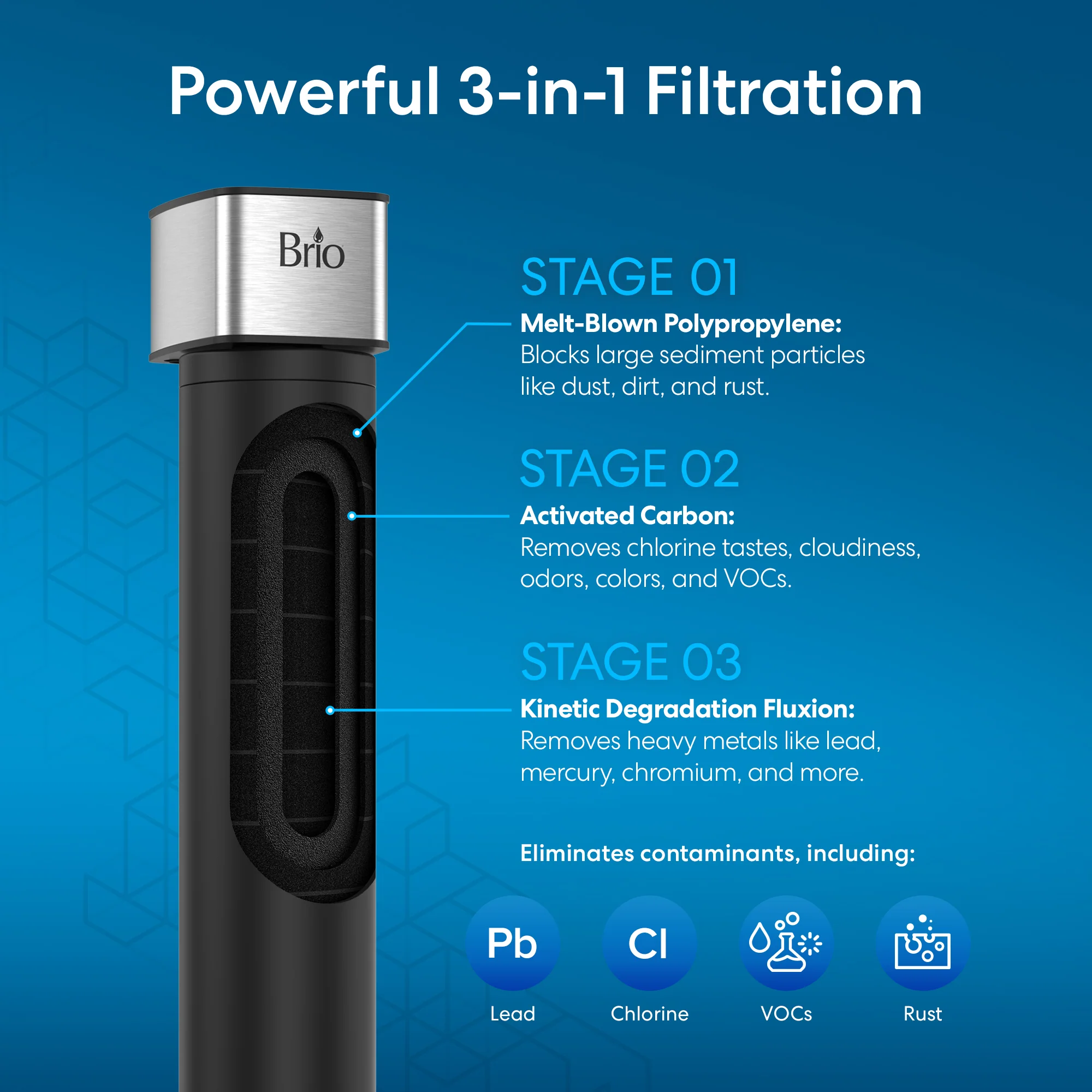 26" All-in-One 3-Stage Under Sink Water Filter  - Image 2