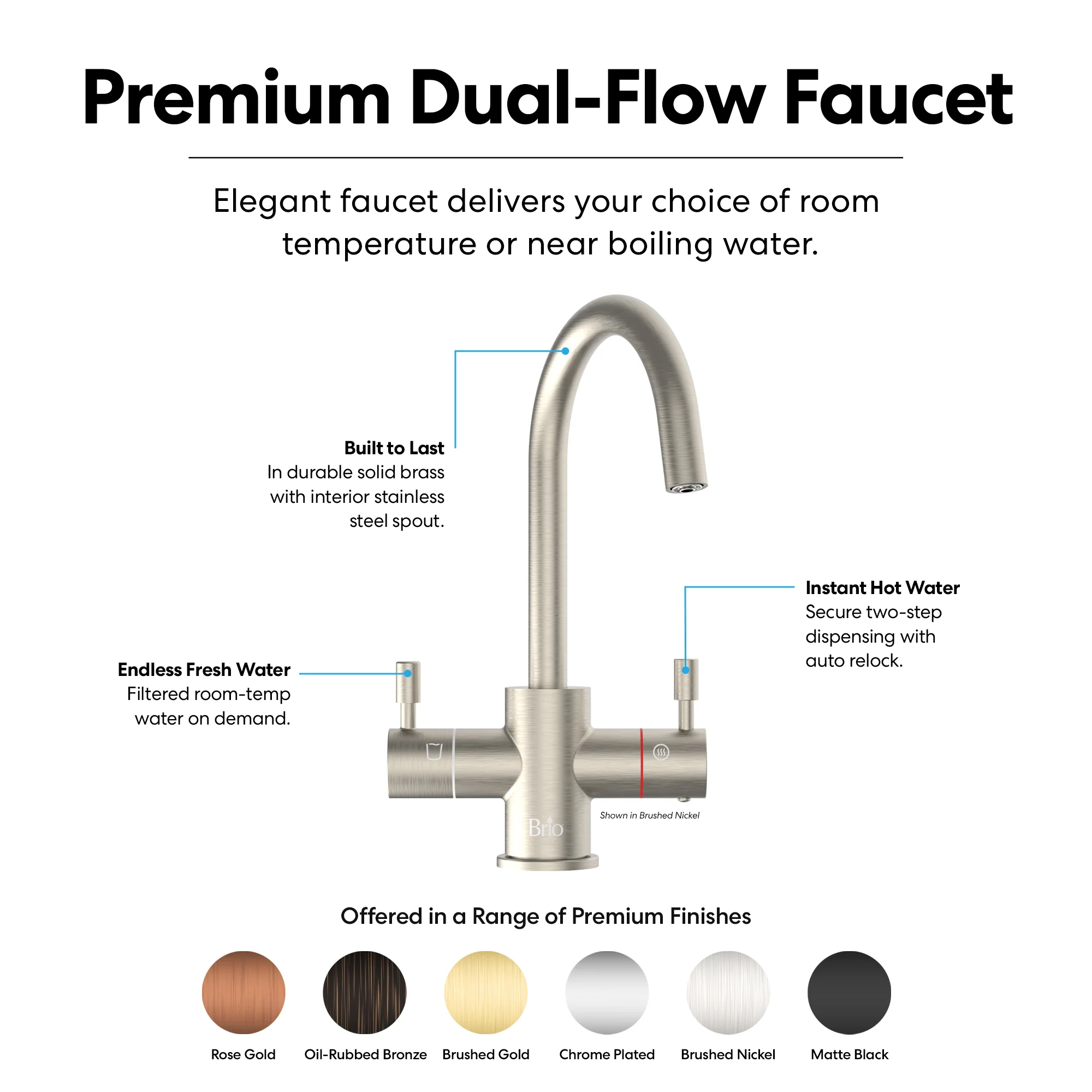 Brio 3-Stage Digital Instant Hot Water Undersink Dispenser System - Brushed Nickel - Image 4