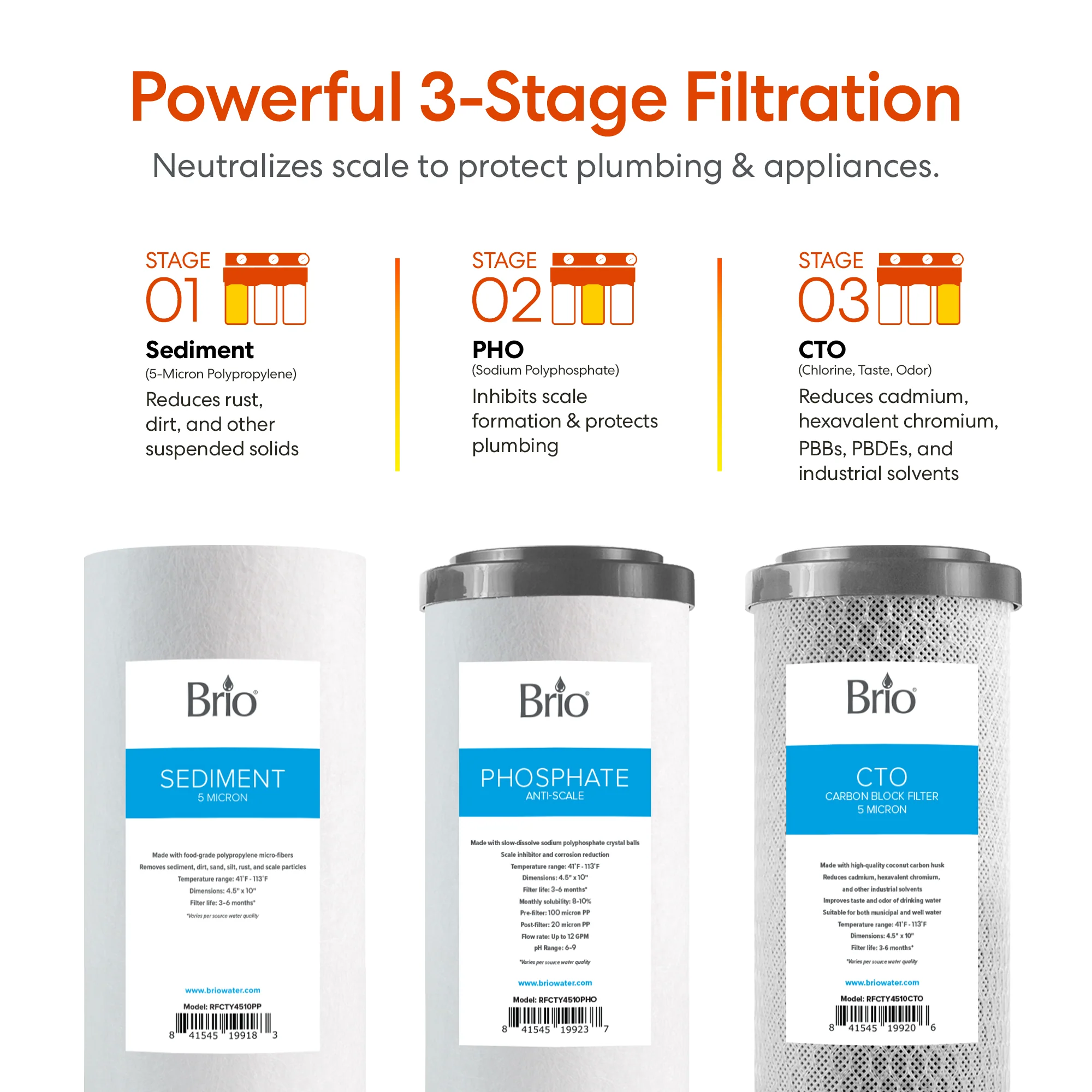 Brio 3-Stage Whole House Filtration System - 10" Anti-Scale - Image 4
