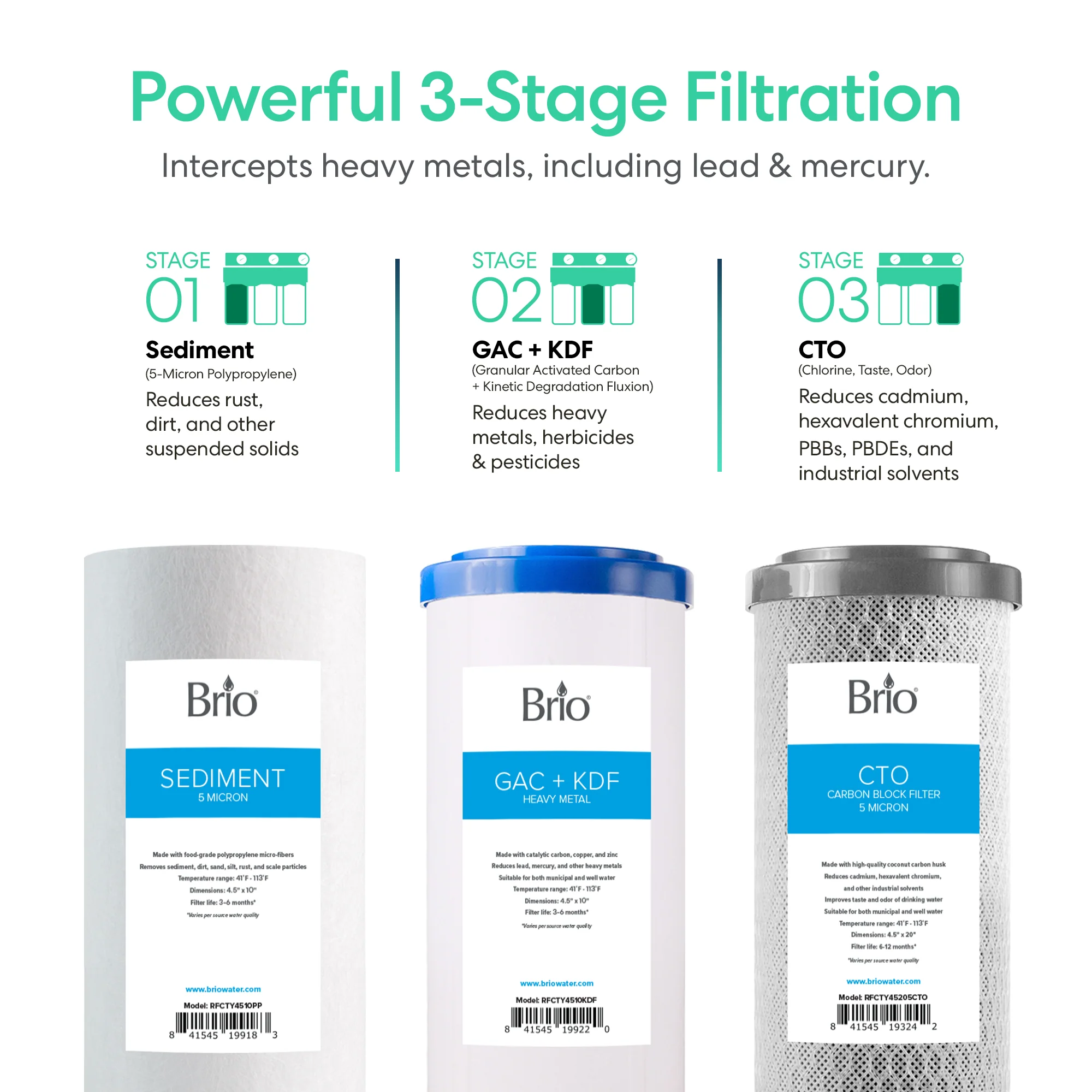 Brio 3-Stage Whole House Filtration System - 10" Heavy Metals - Image 4