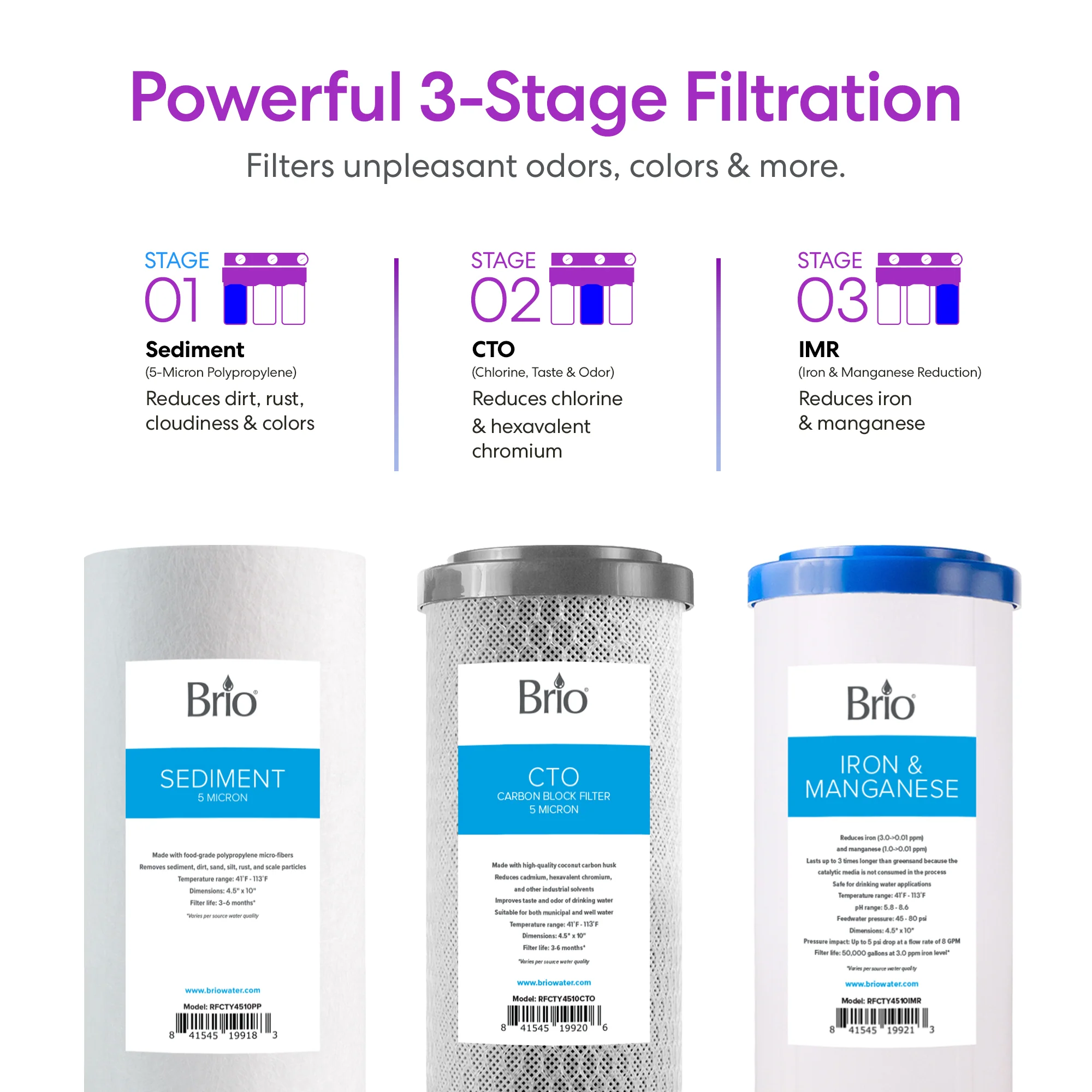 Brio 3-Stage Whole House Filtration System - 10" Iron & Manganese - Image 4