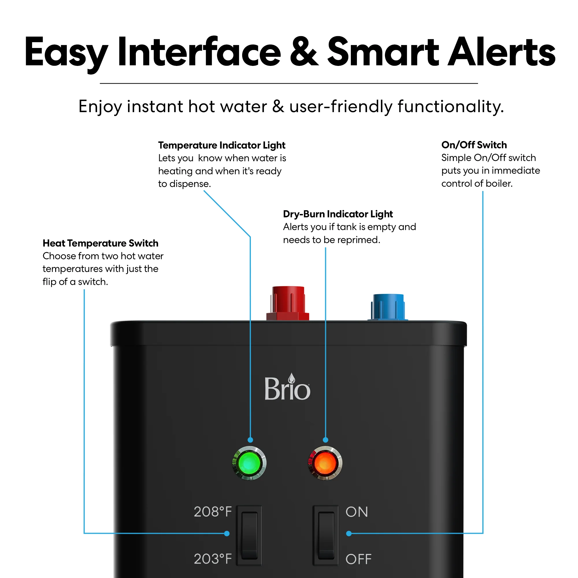 Brio 3-Stage Instant Hot Water Undersink Dispenser System - Brushed Nickel - Image 3