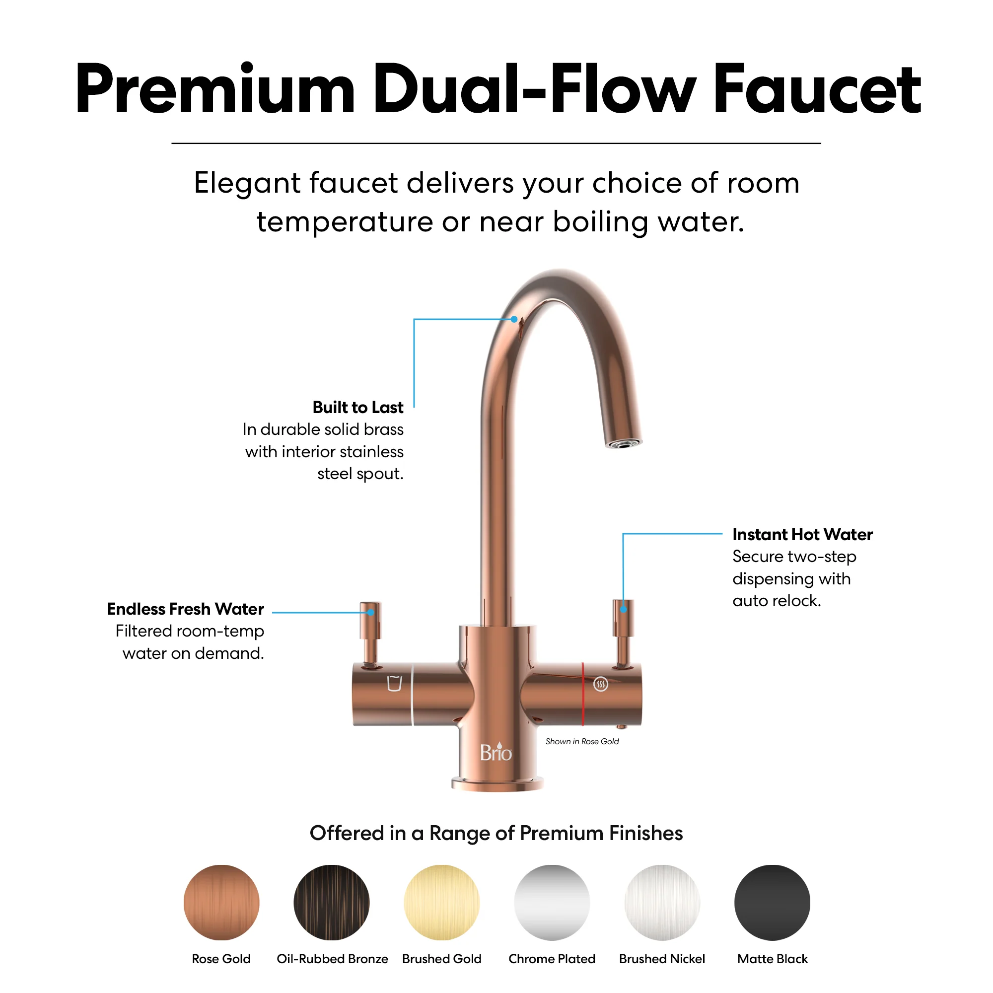Brio 3-Stage Instant Hot Water Undersink Dispenser System - Rose Gold - Image 4