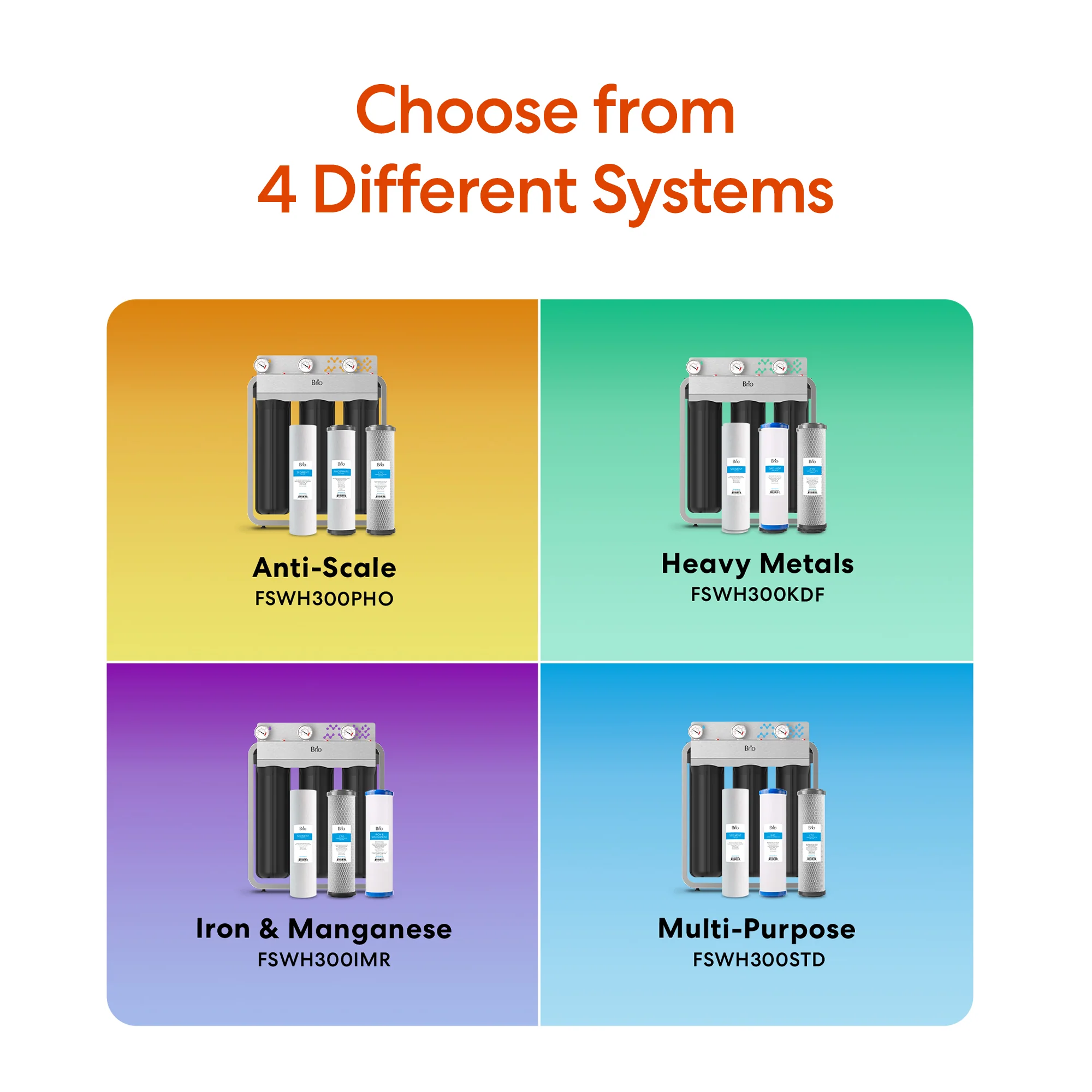 Brio 3-Stage Whole House Filtration System - 20" Anti-Scale - Image 9
