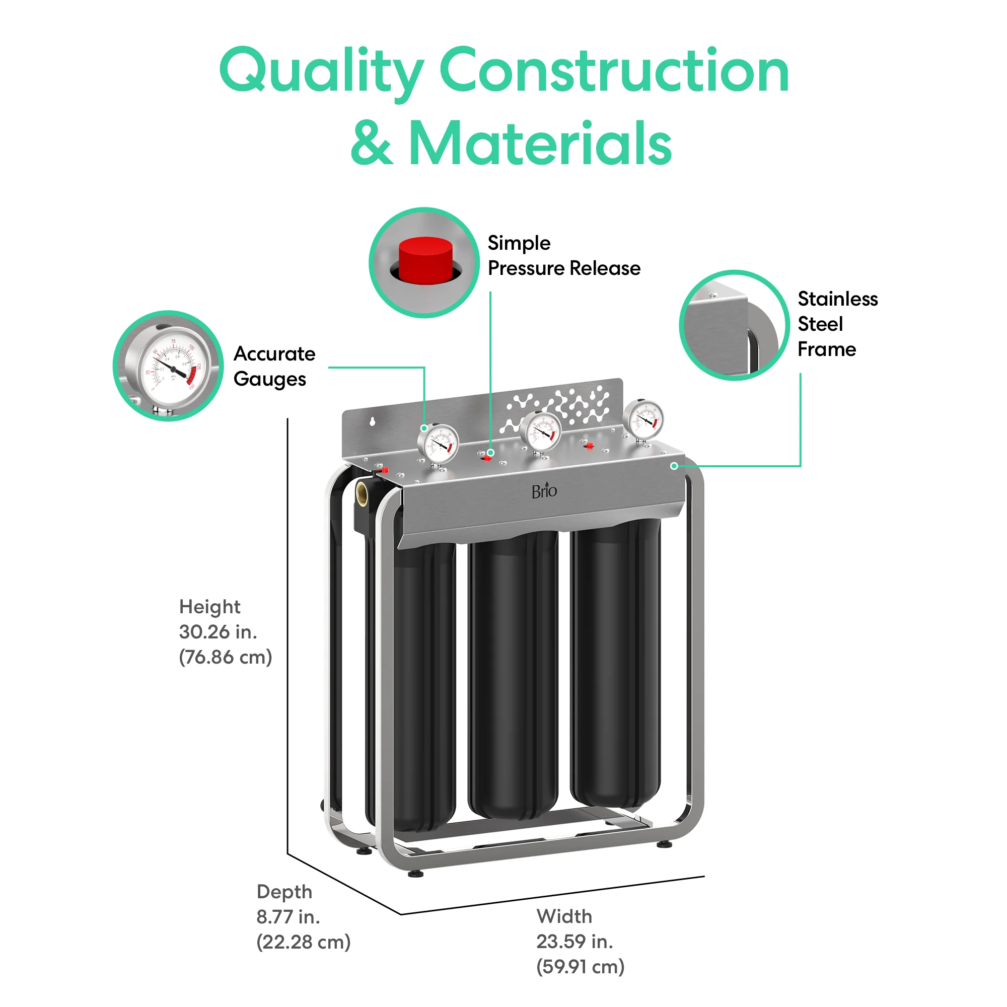 Brio 3-Stage Whole House Filtration System - 20" Heavy Metals - Image 8