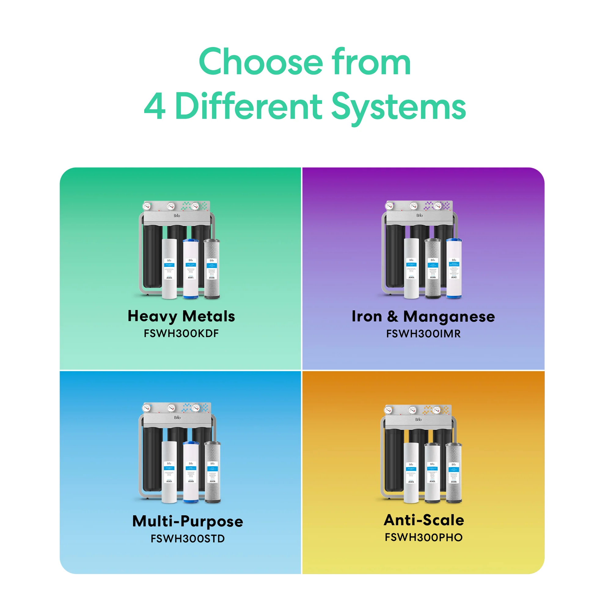 Brio 3-Stage Whole House Filtration System - 20" Heavy Metals - Image 9