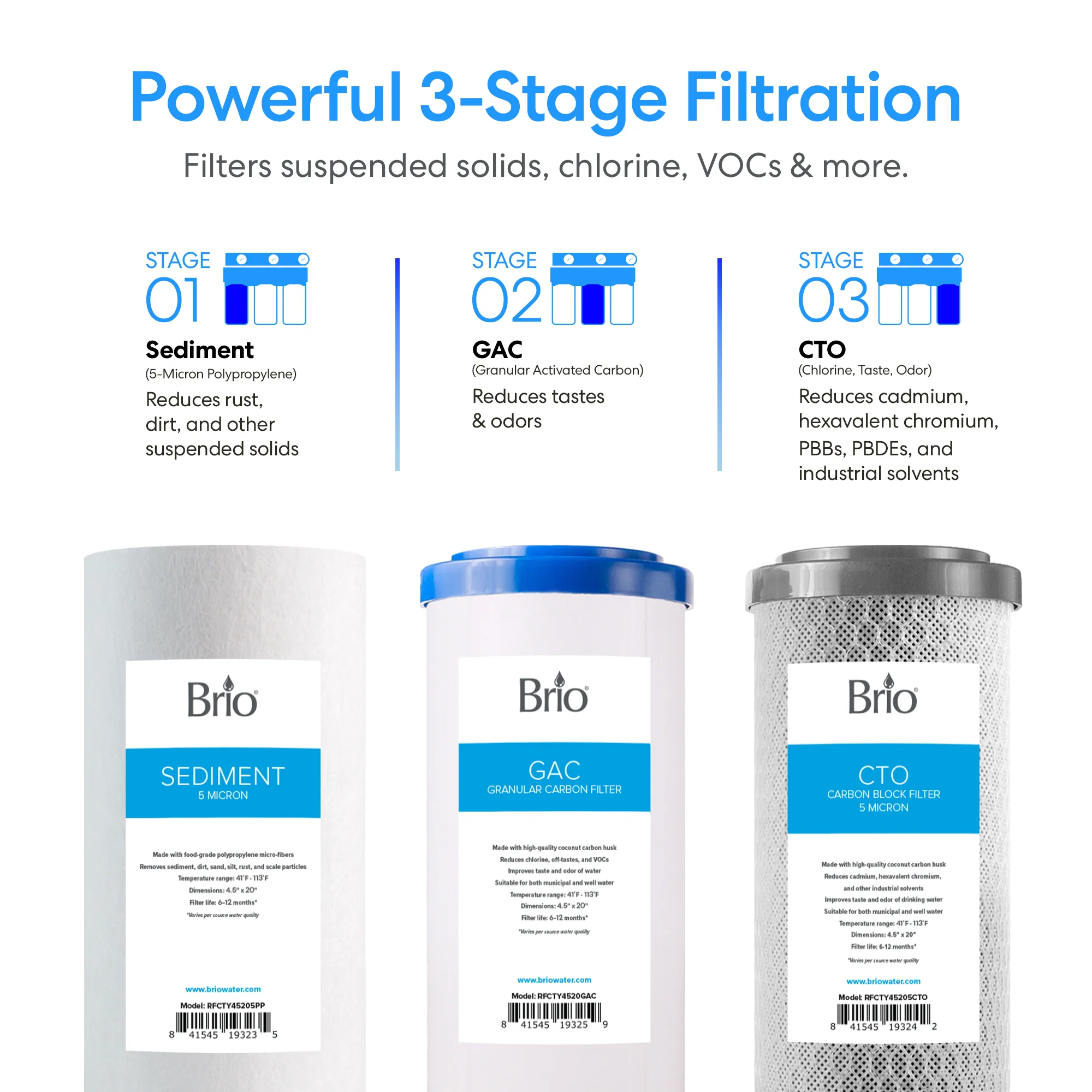 Brio 3-Stage Whole House Filtration System - 20" Multi-Purpose - Image 4