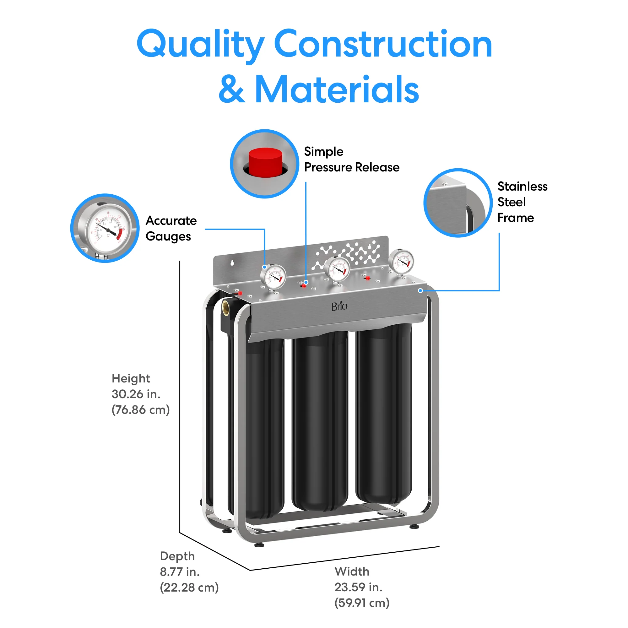 Brio 3-Stage Whole House Filtration System - 20" Multi-Purpose - Image 8