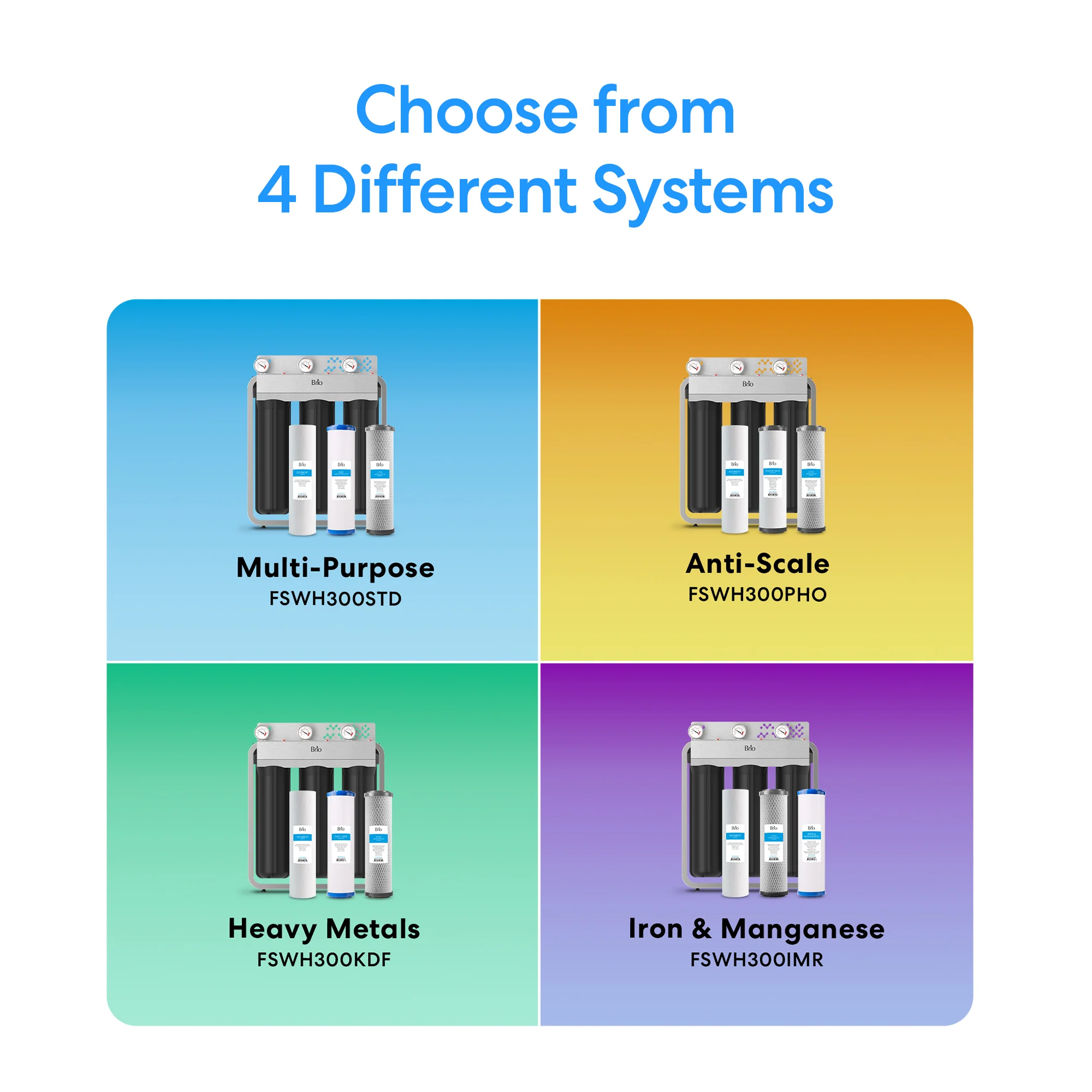 Brio 3-Stage Whole House Filtration System - 20" Multi-Purpose - Image 9