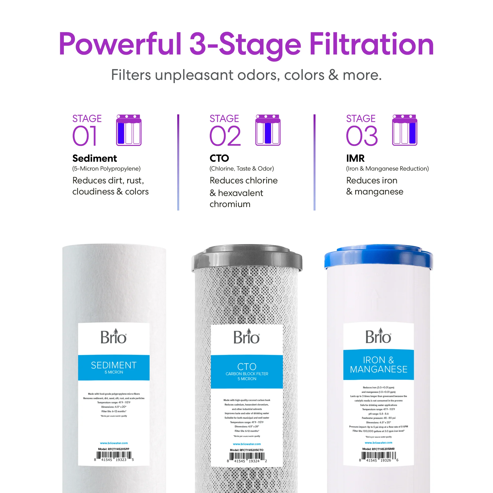 Brio 3-Stage Whole House Filtration System - 20" Iron & Manganese - Image 4