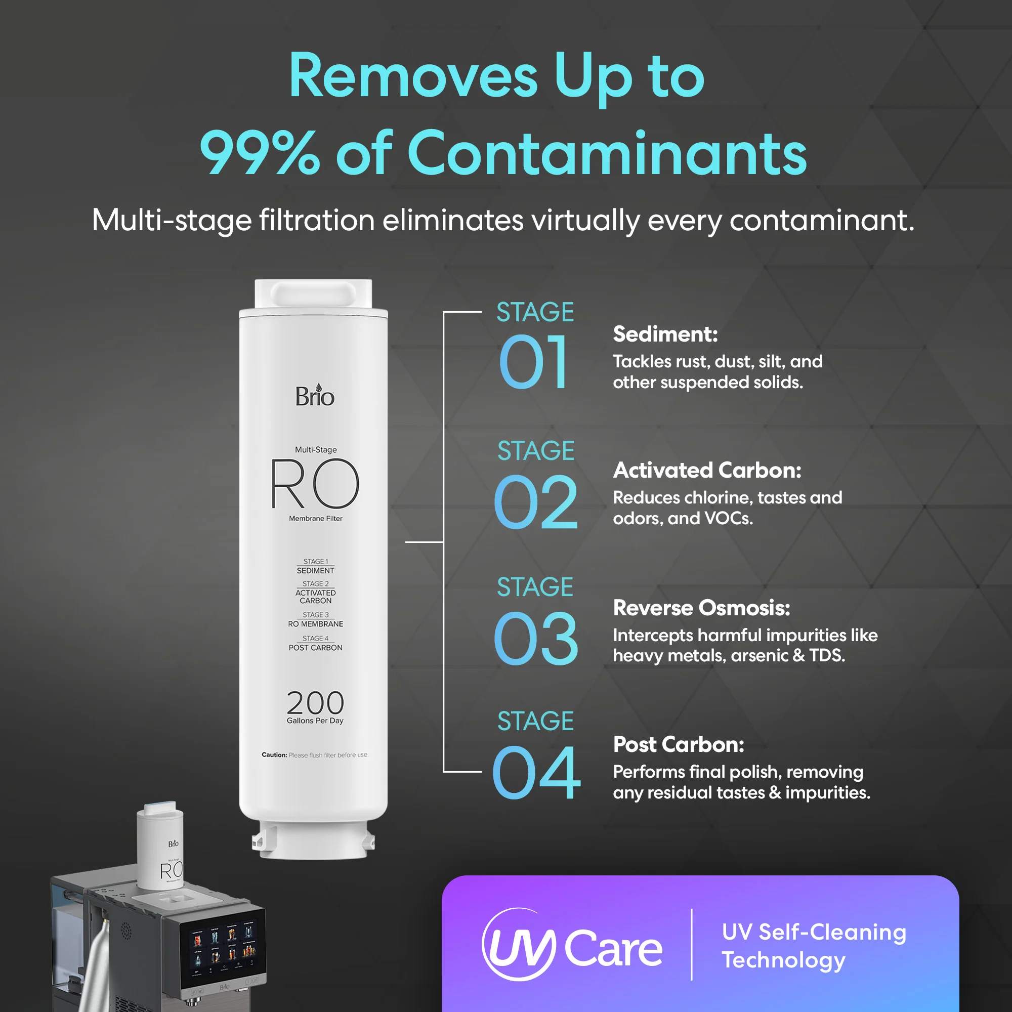 Brio Q60 4-Stage Reverse Osmosis Sparkling Countertop Water Dispenser - Image 9