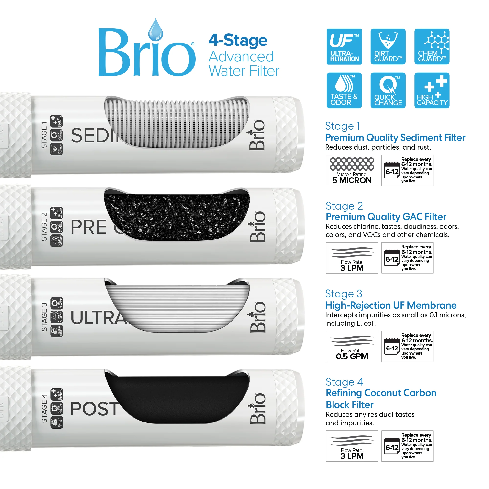 Brio 500 Series 4-Stage UF Black Stainless Bottleless Water Cooler - Image 3