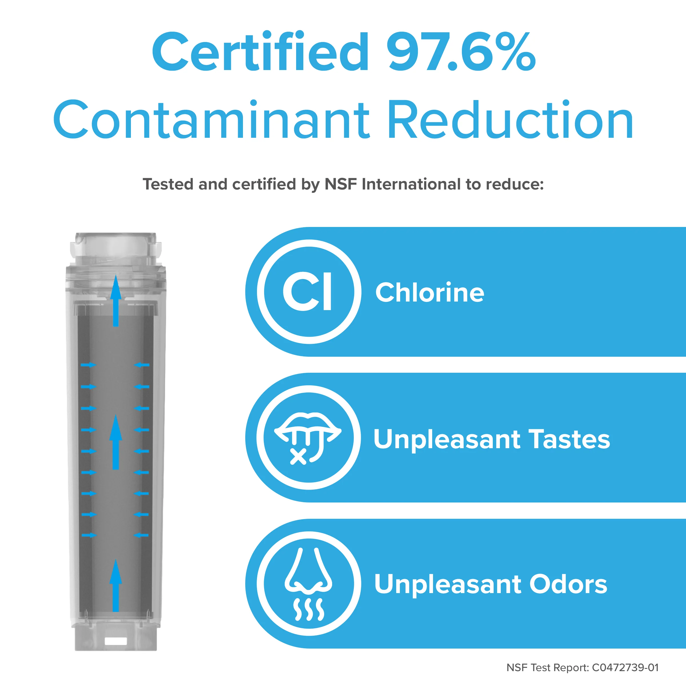Brio 644845 Refrigerator Filter - Bosch® 644845, Haier® 0060218743, Miele® KWF1000 - Image 3