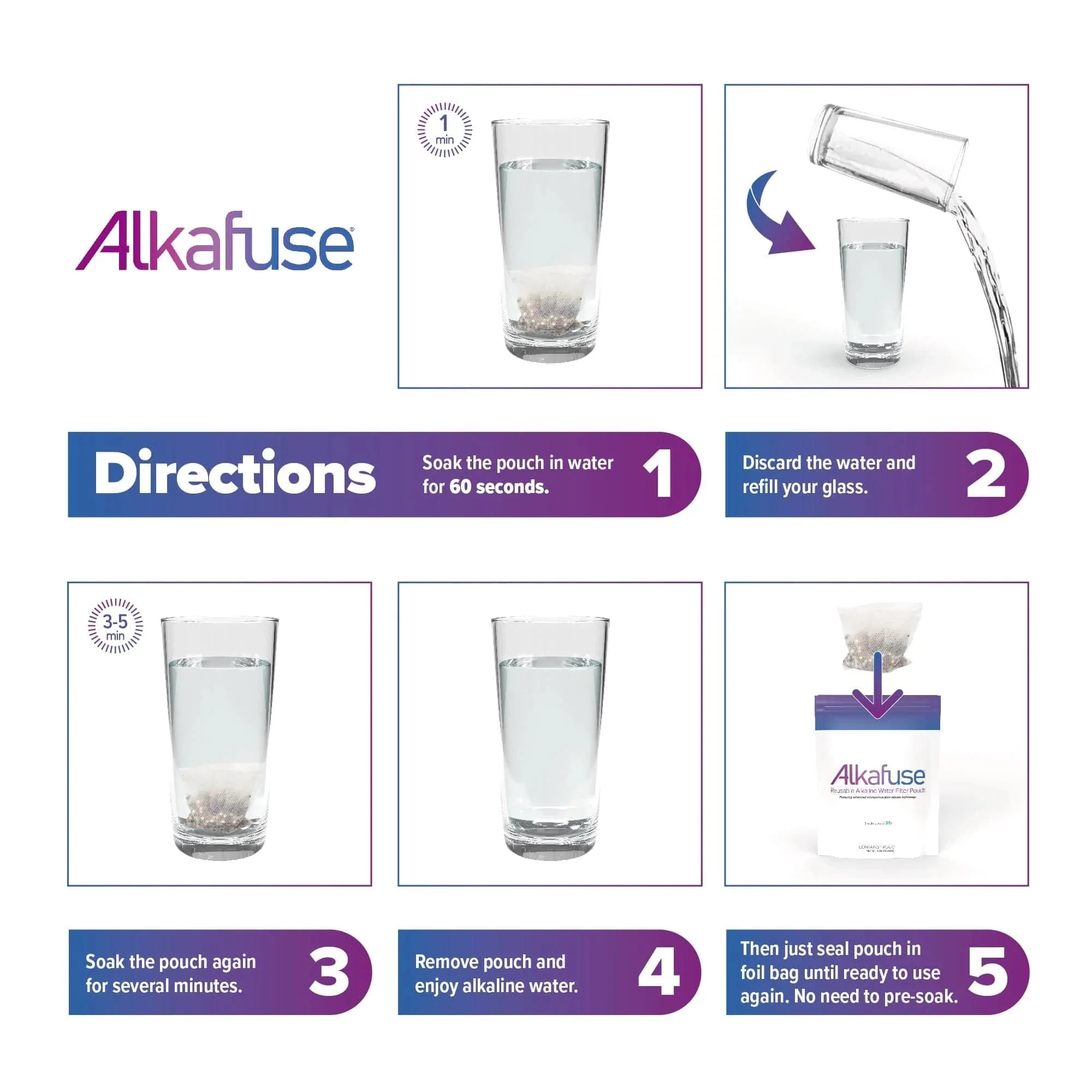 Brio Alkafuse Portable Alkaline Water Filter Pouches (4-Pouches) - Image 6