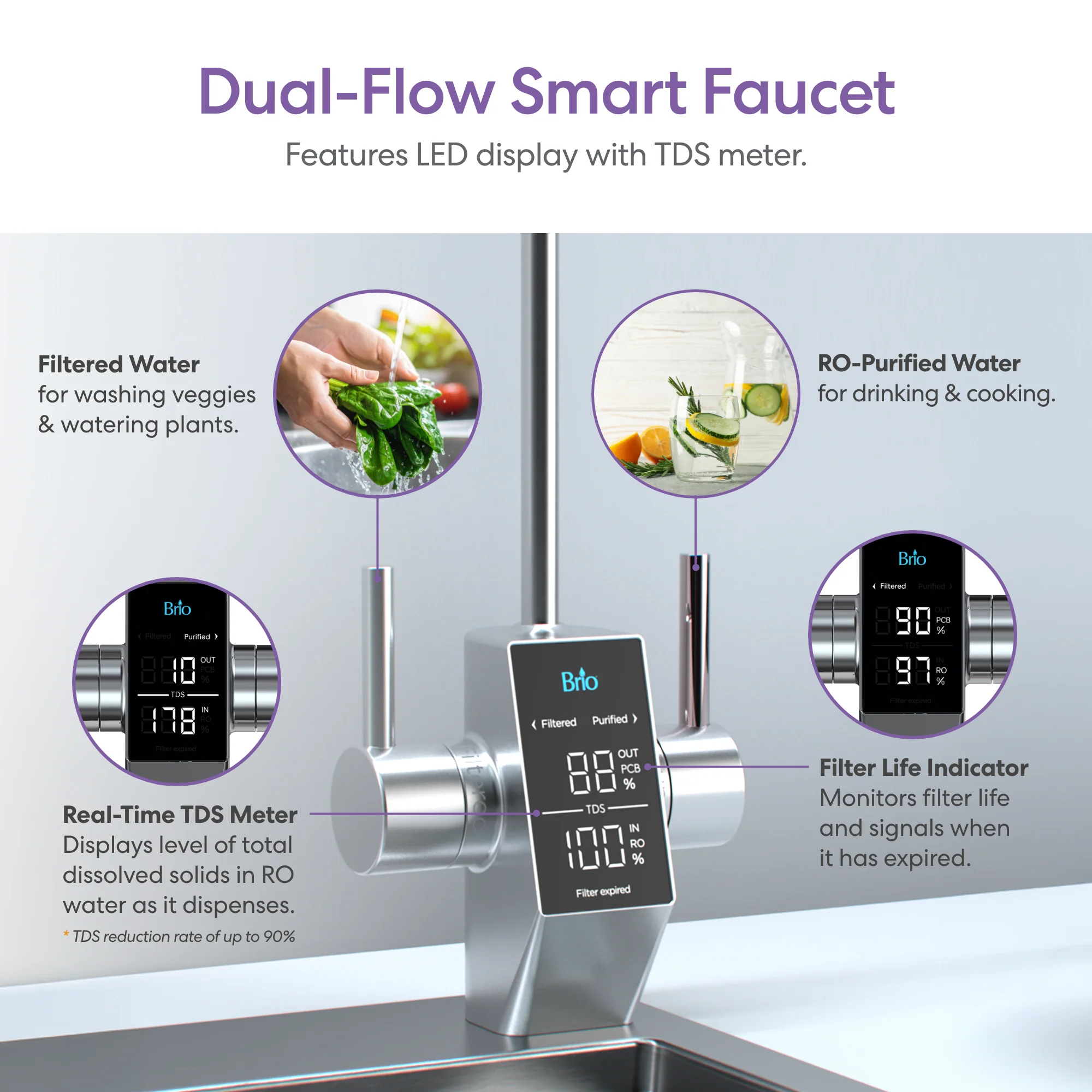 Brio AQUUS Tankless RO Undersink Filtration System 1000GPD - Image 6