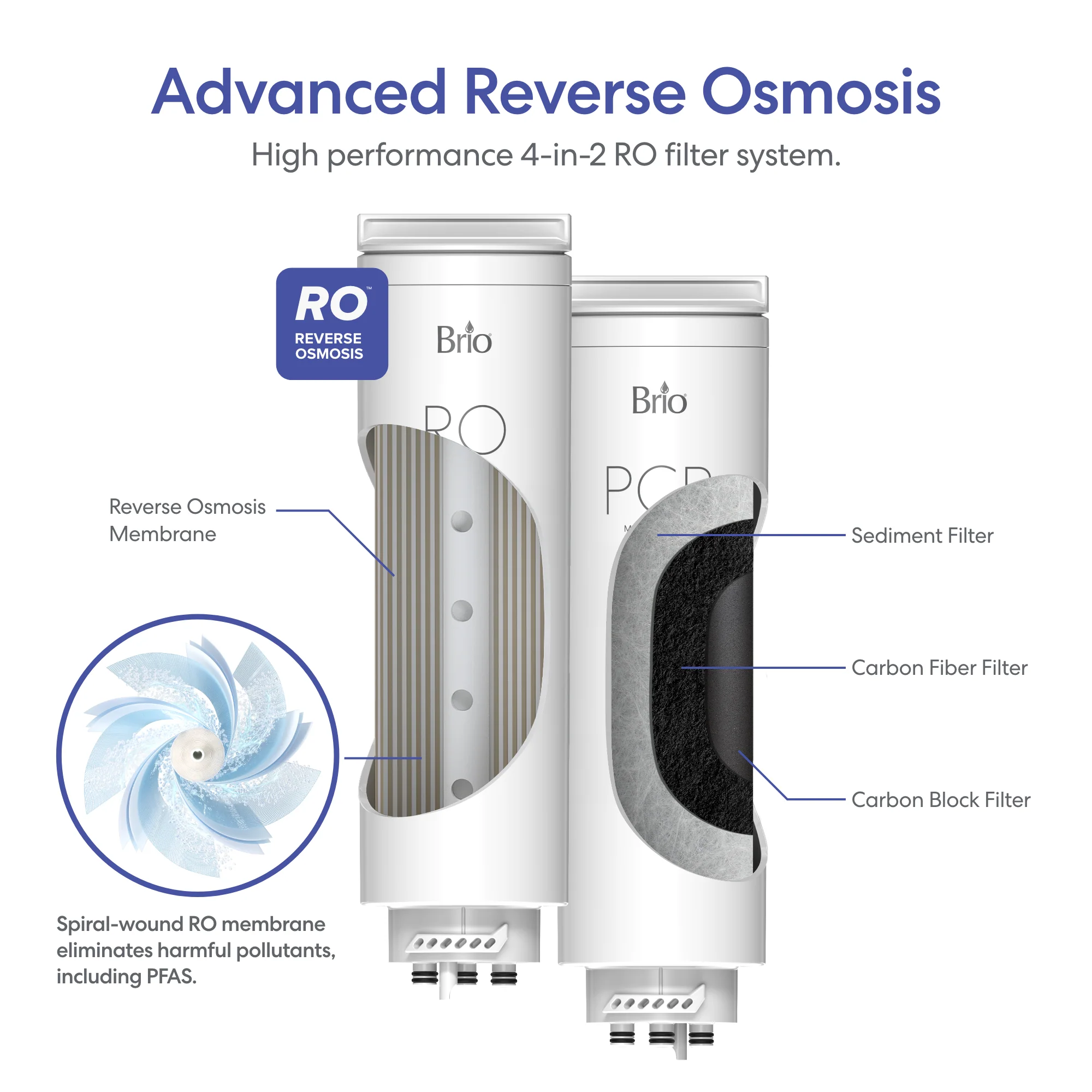 Brio AQUUS Tankless RO Undersink Filtration System 1200GPD - Image 3