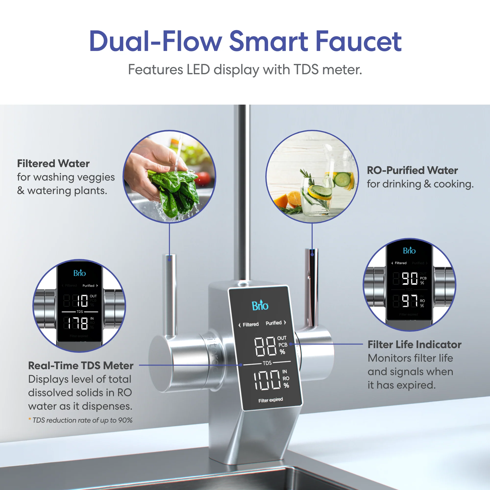 Brio AQUUS Tankless RO Undersink Filtration System 1200GPD - Image 6