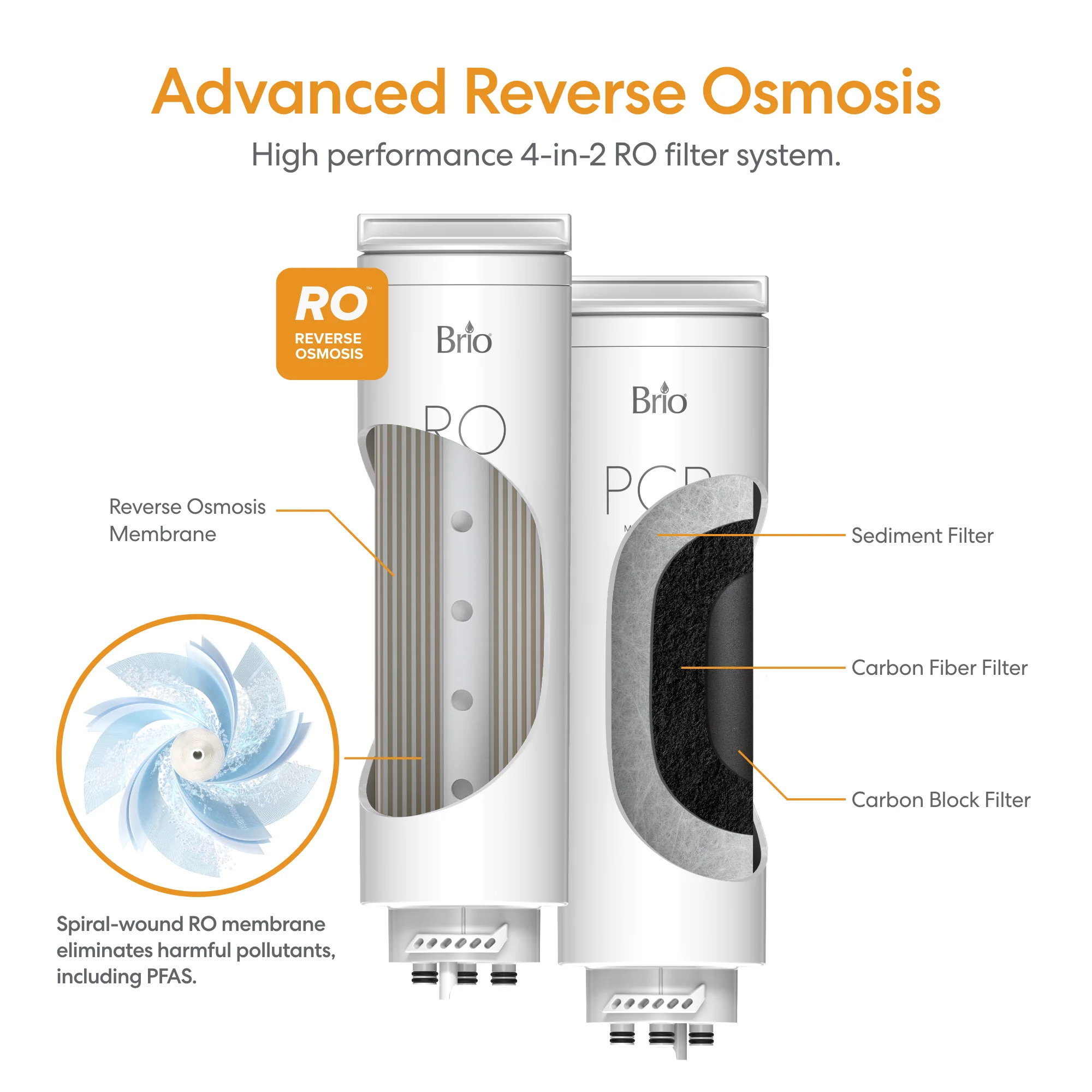 Brio AQUUS Tankless RO Undersink Filtration System 600GPD - Image 3