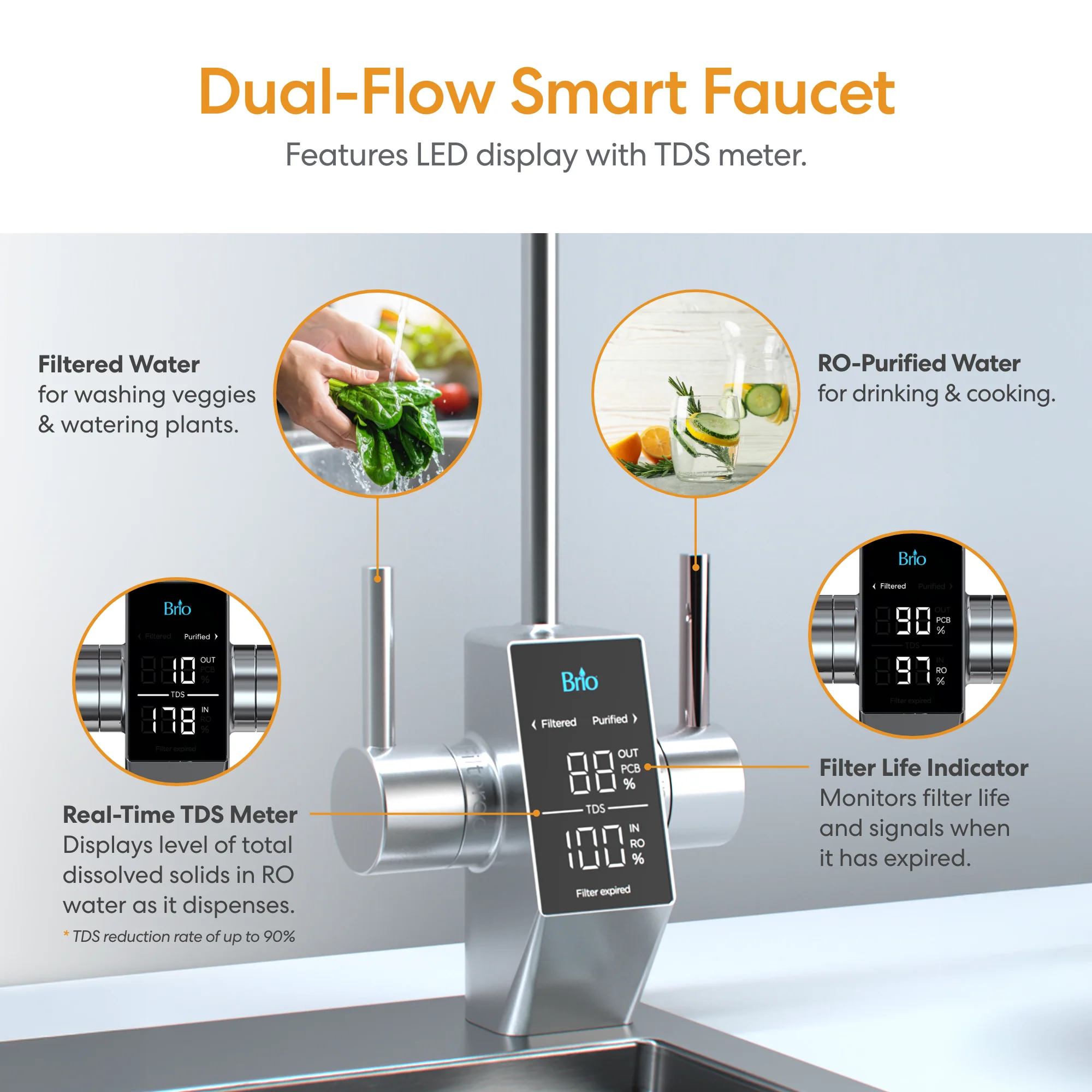 Brio AQUUS Tankless RO Undersink Filtration System 600GPD - Image 6