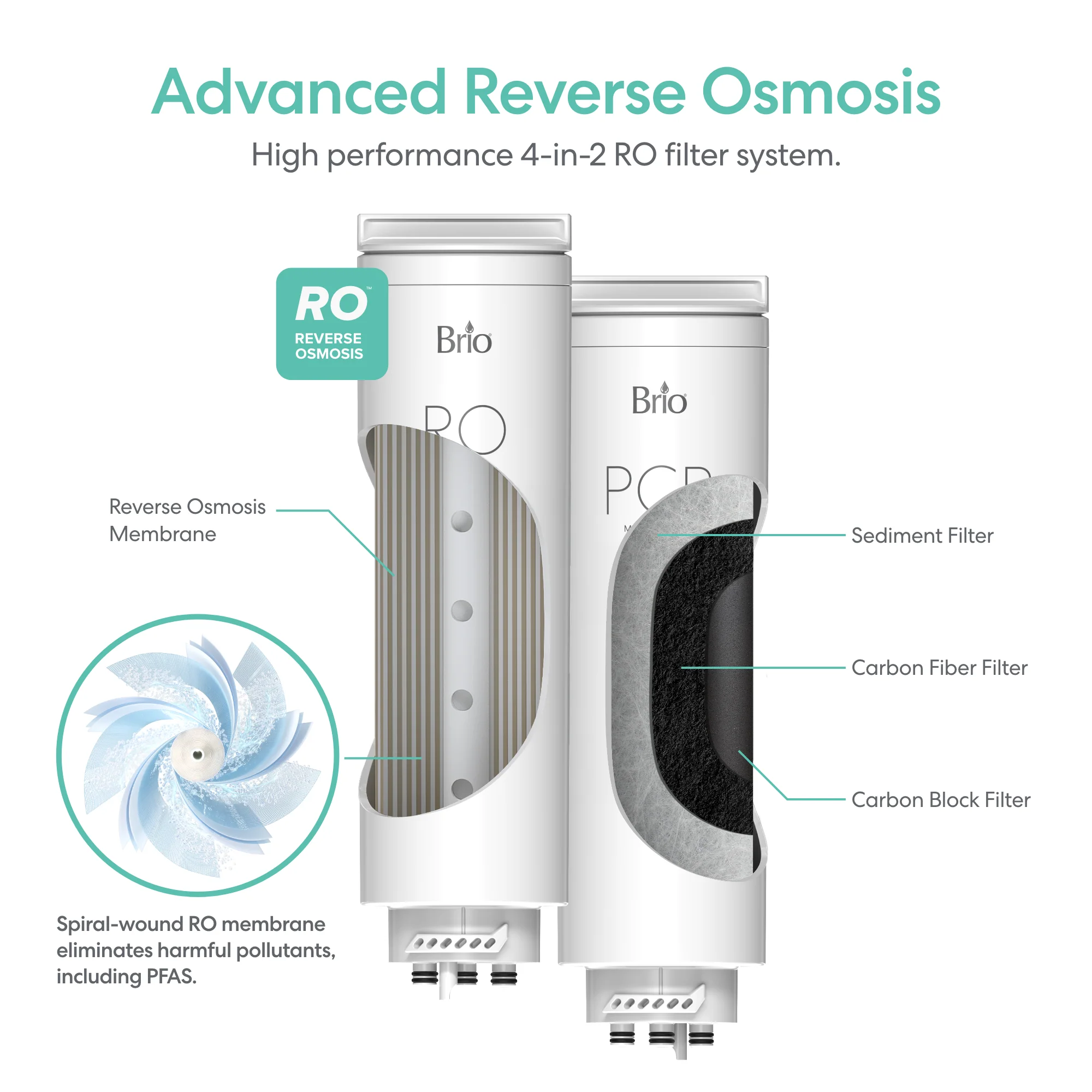 Brio AQUUS Tankless RO Undersink Filtration System 800GPD - Image 3