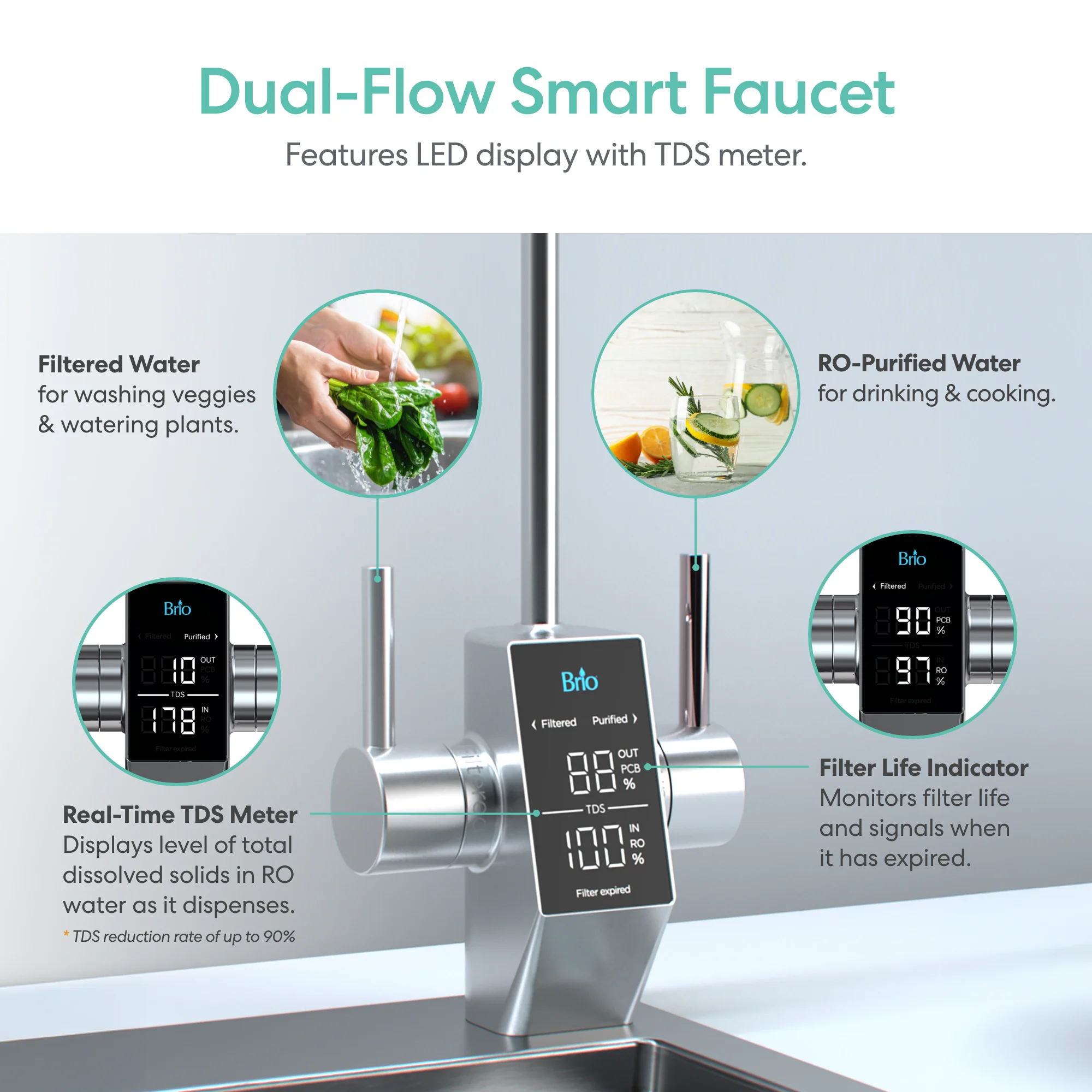 Brio AQUUS Tankless RO Undersink Filtration System 800GPD - Image 6