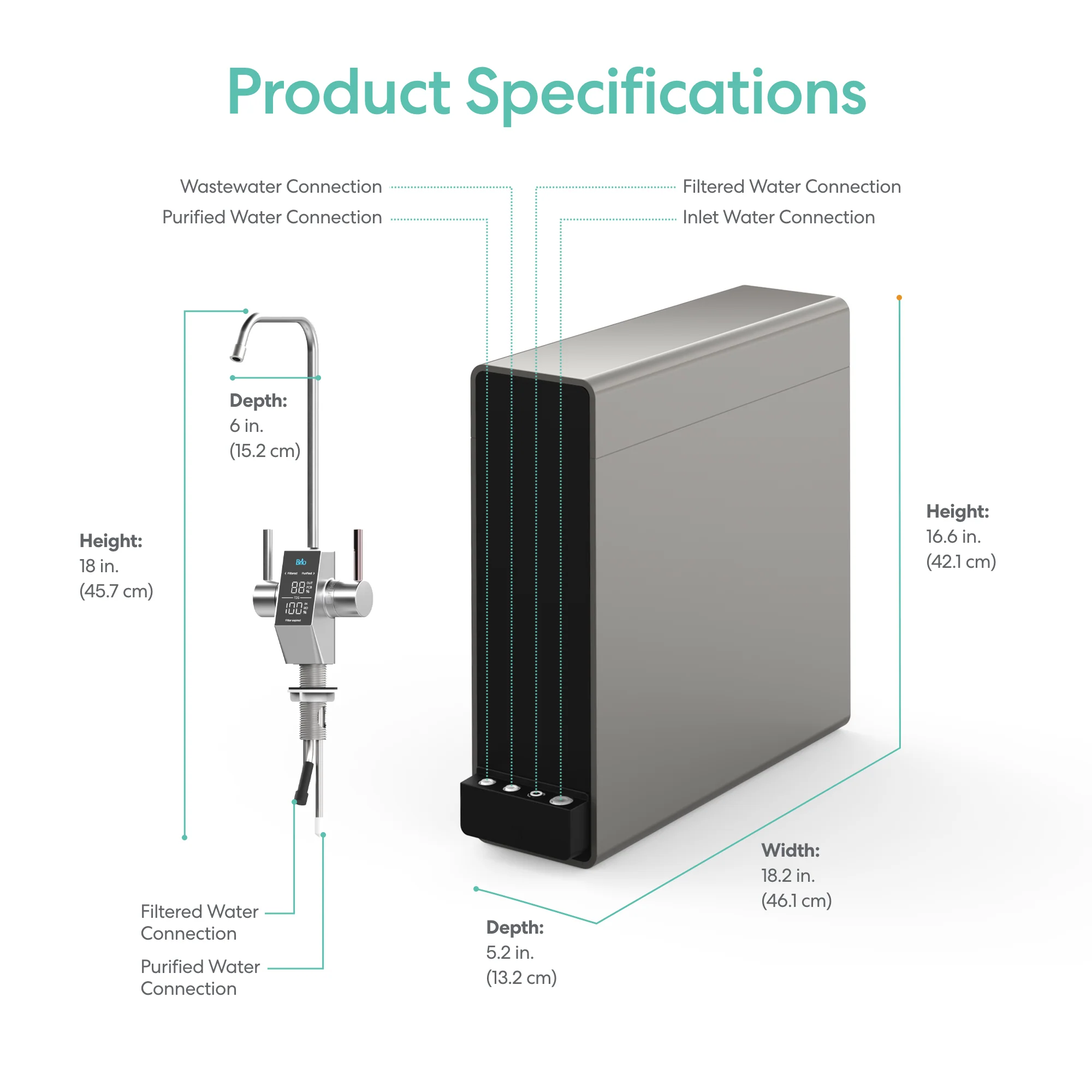 Brio AQUUS Tankless RO Undersink Filtration System 800GPD - Image 9
