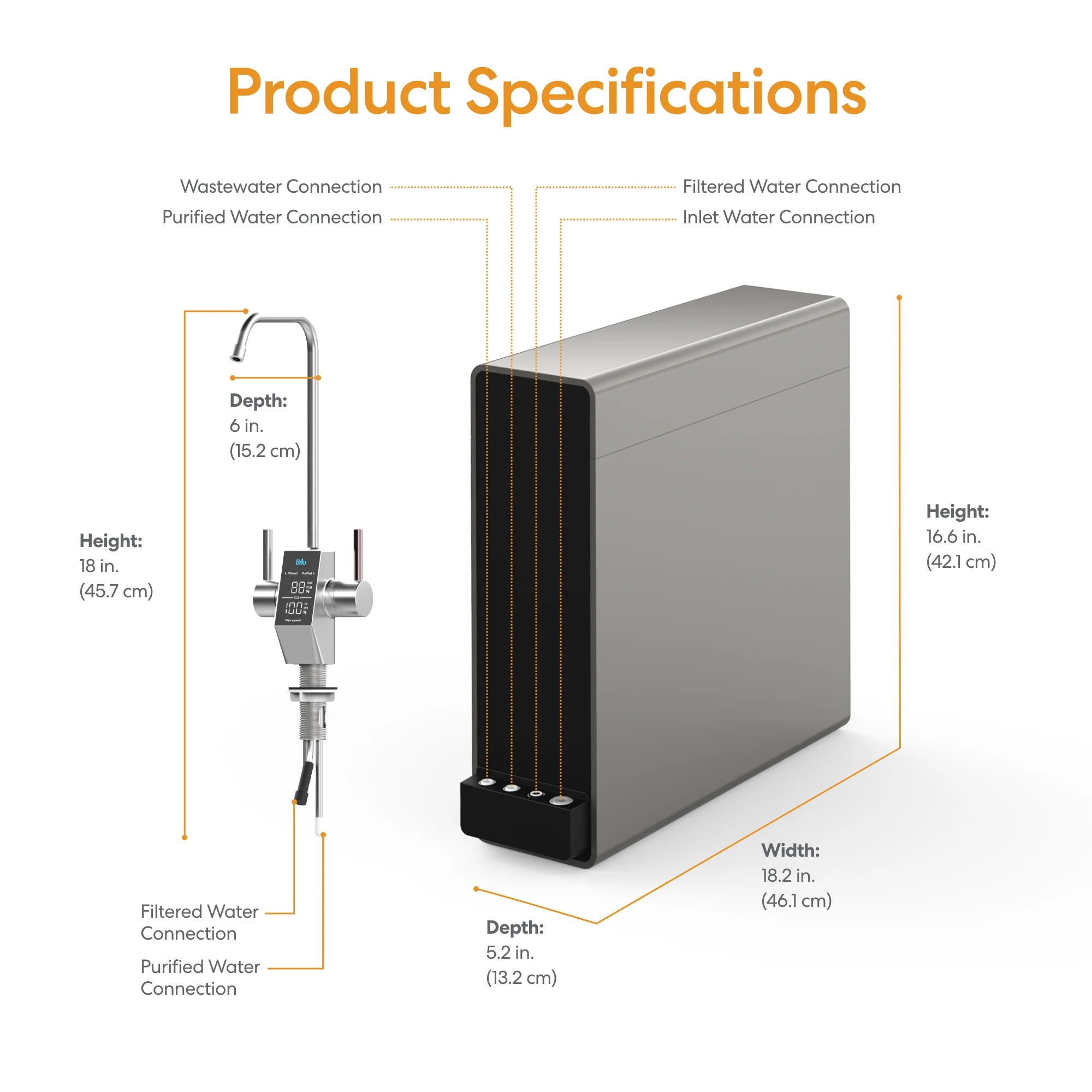 Brio AQUUS Tankless RO Undersink Filtration System 600GPD - Image 9