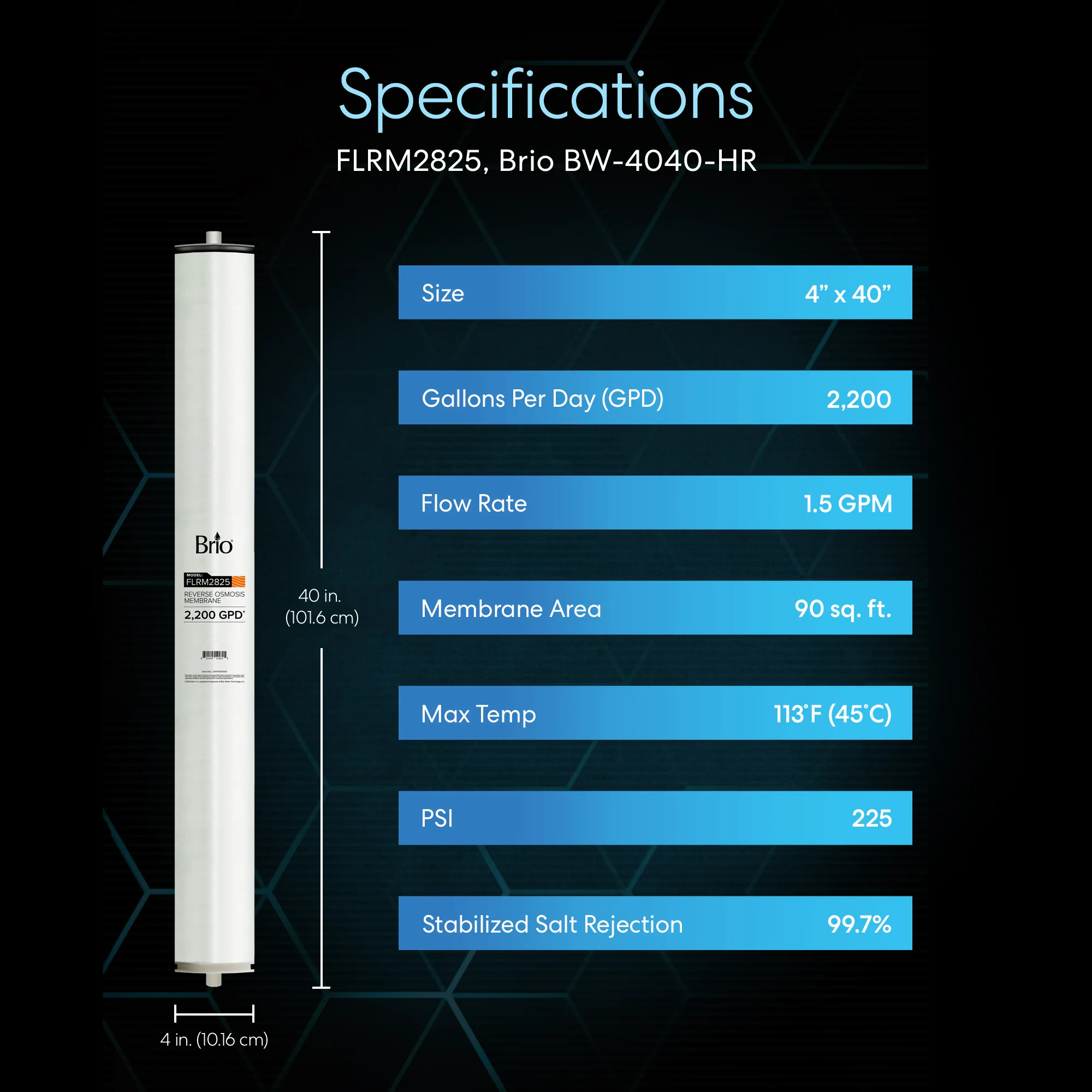 Brio Commercial Reverse Osmosis Membrane 2200 GPD - Image 8