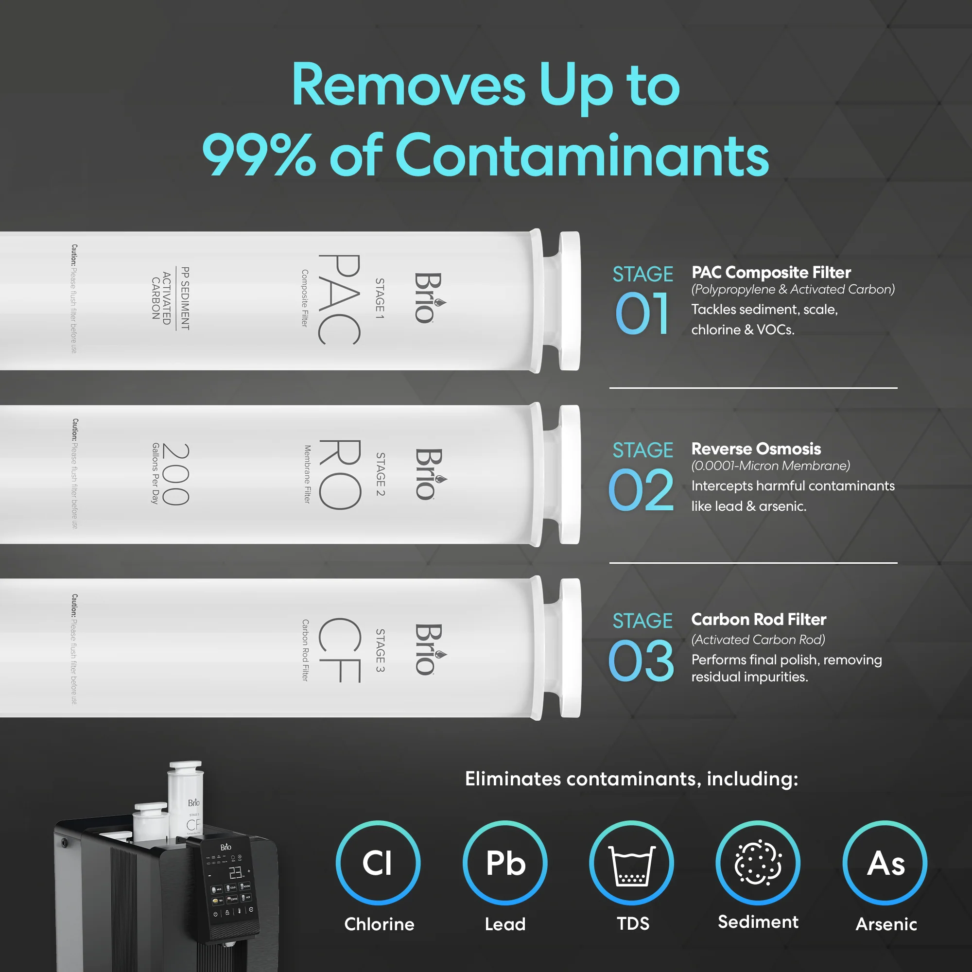 Brio Q20 Reverse Osmosis Countertop Water Dispenser - Image 8