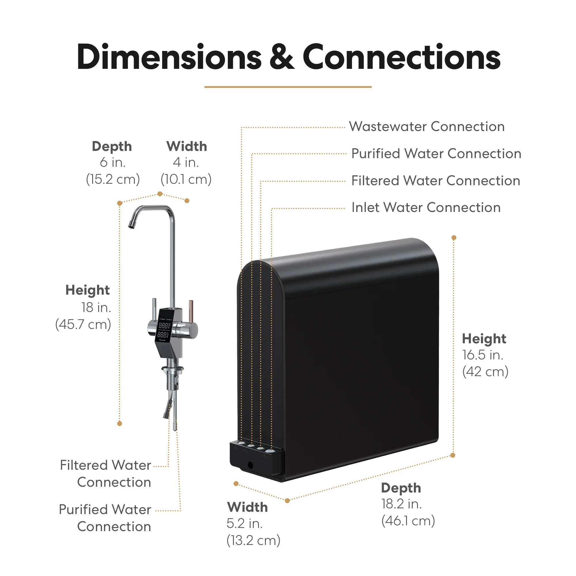 Brio G10-U RO Undersink Filtration System - Black - Image 9