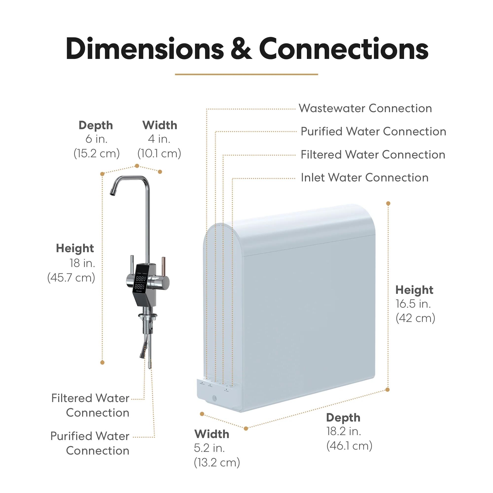 Brio G20-U RO Undersink Filtration System - White - Image 9