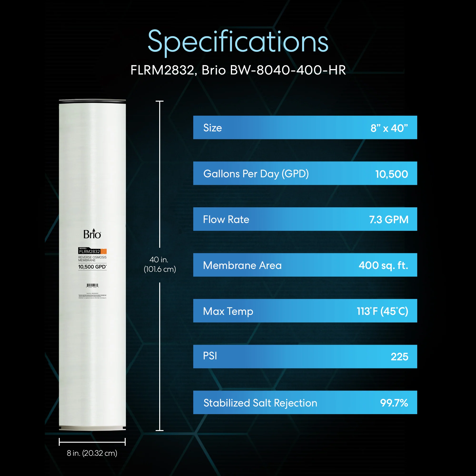 Brio Industrial Reverse Osmosis Membrane 10,500 GPD - Image 8