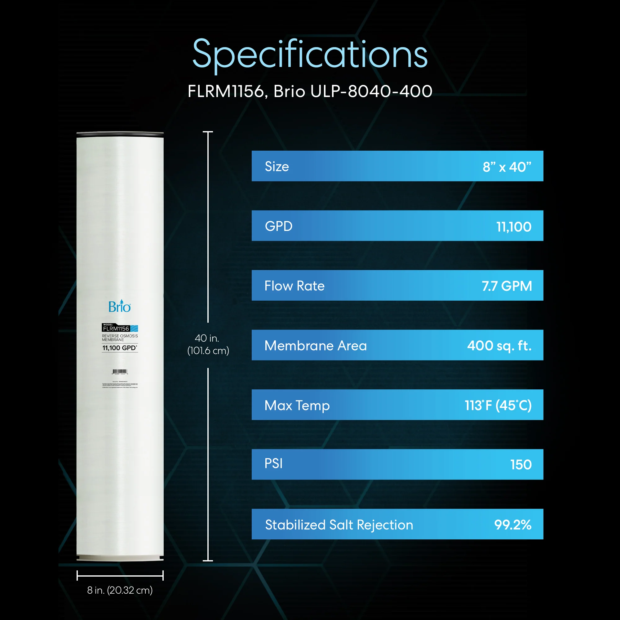 Brio Industrial Reverse Osmosis Membrane 11,100 GPD - Image 8