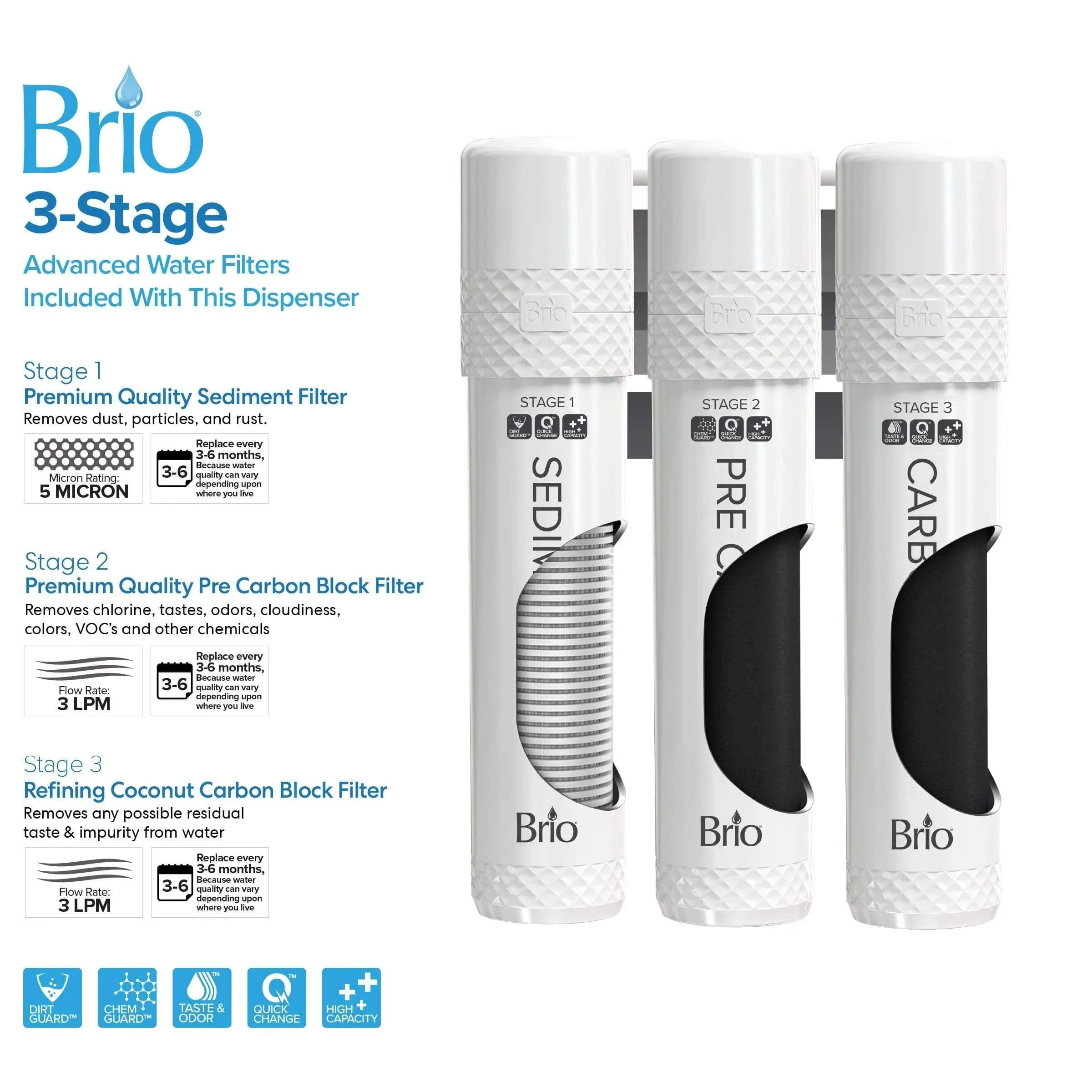 Brio Moderna 3-Stage Bottleless Countertop Water Cooler - Image 3