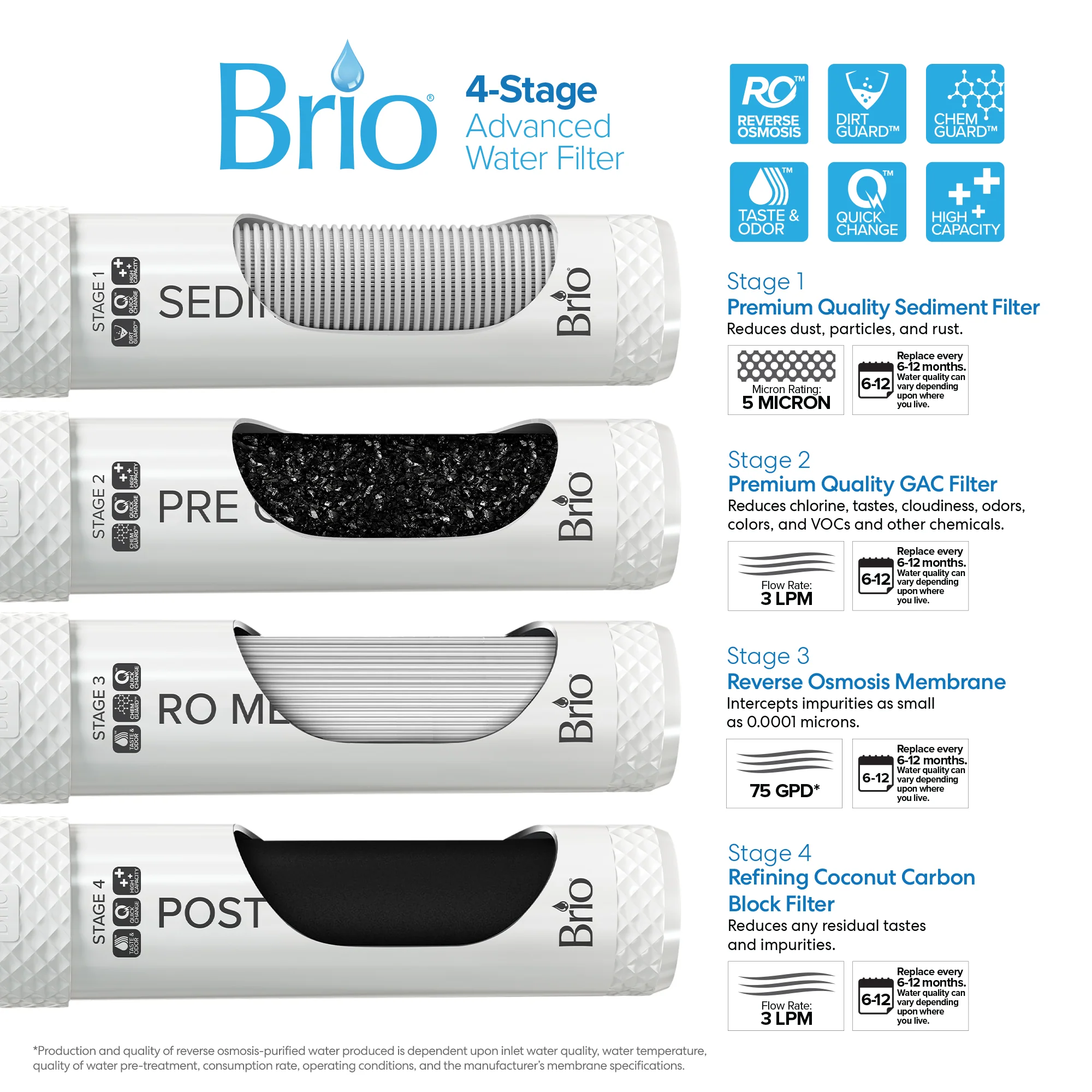 Brio Moderna 730 Series 4-Stage Reverse Osmosis Bottleless Water Cooler - Image 3