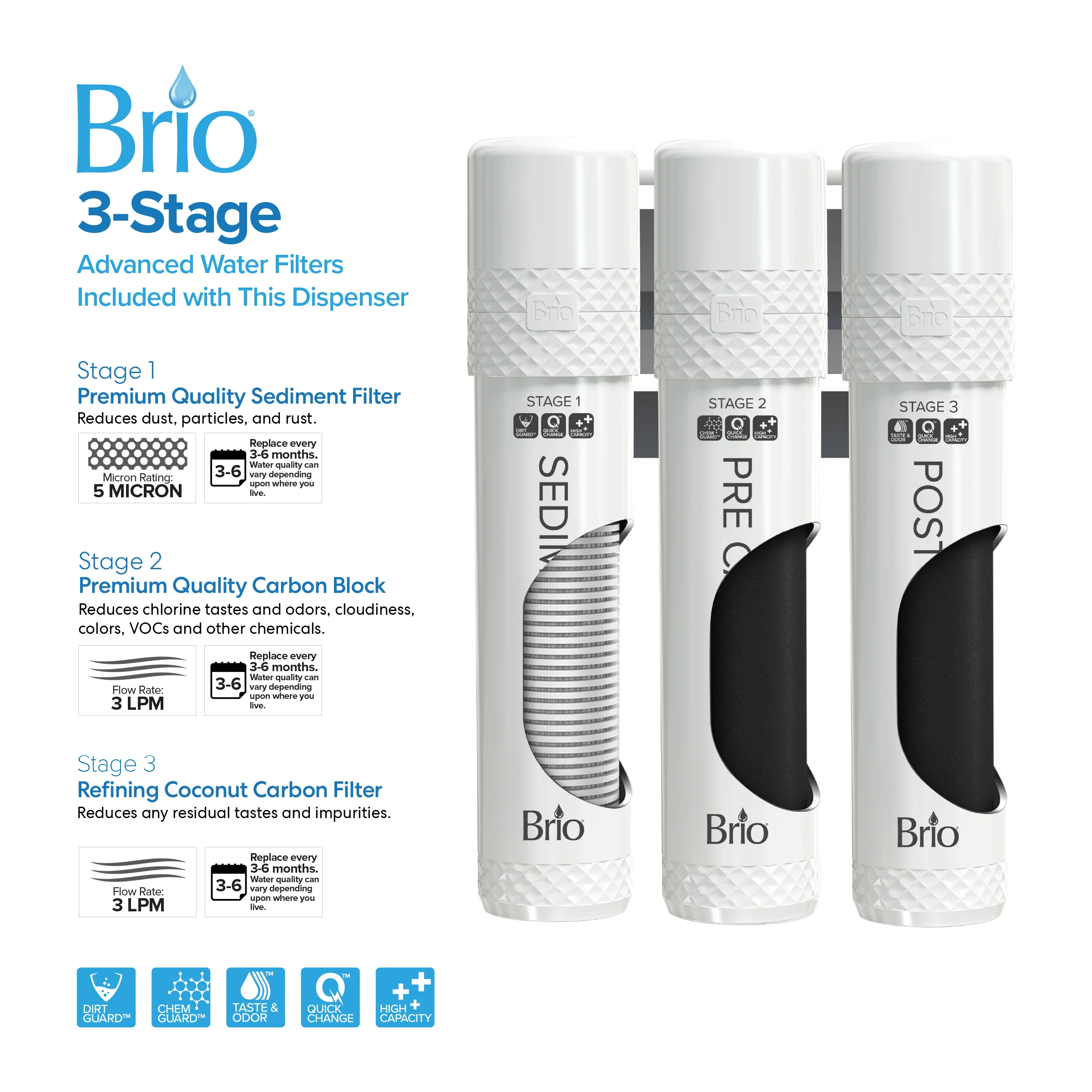 Brio Moderna Touchless 3-Stage Black Stainless Countertop Water Cooler - Image 4