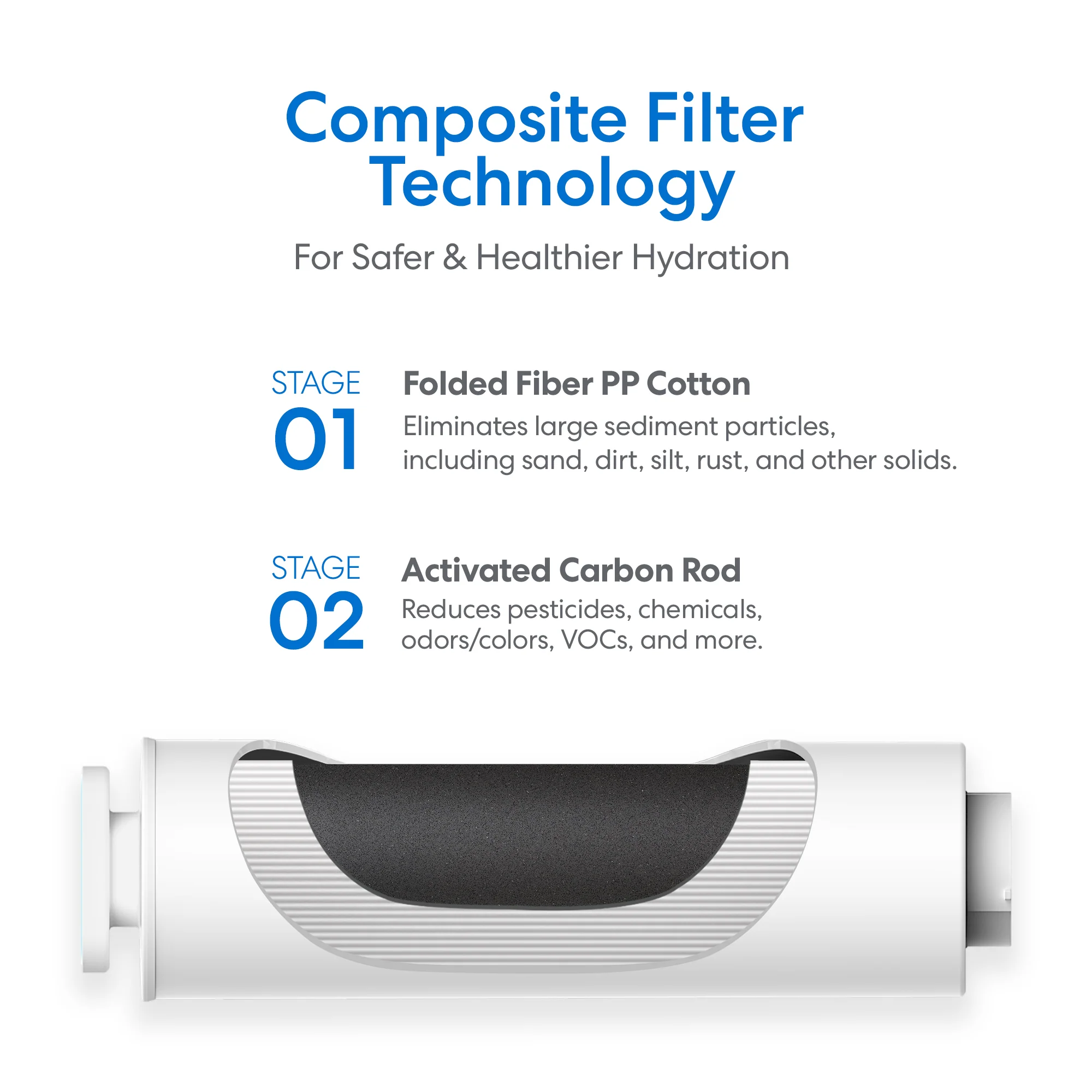 Brio SIMPL PAC 2-in-1 Composite Filter - Image 3