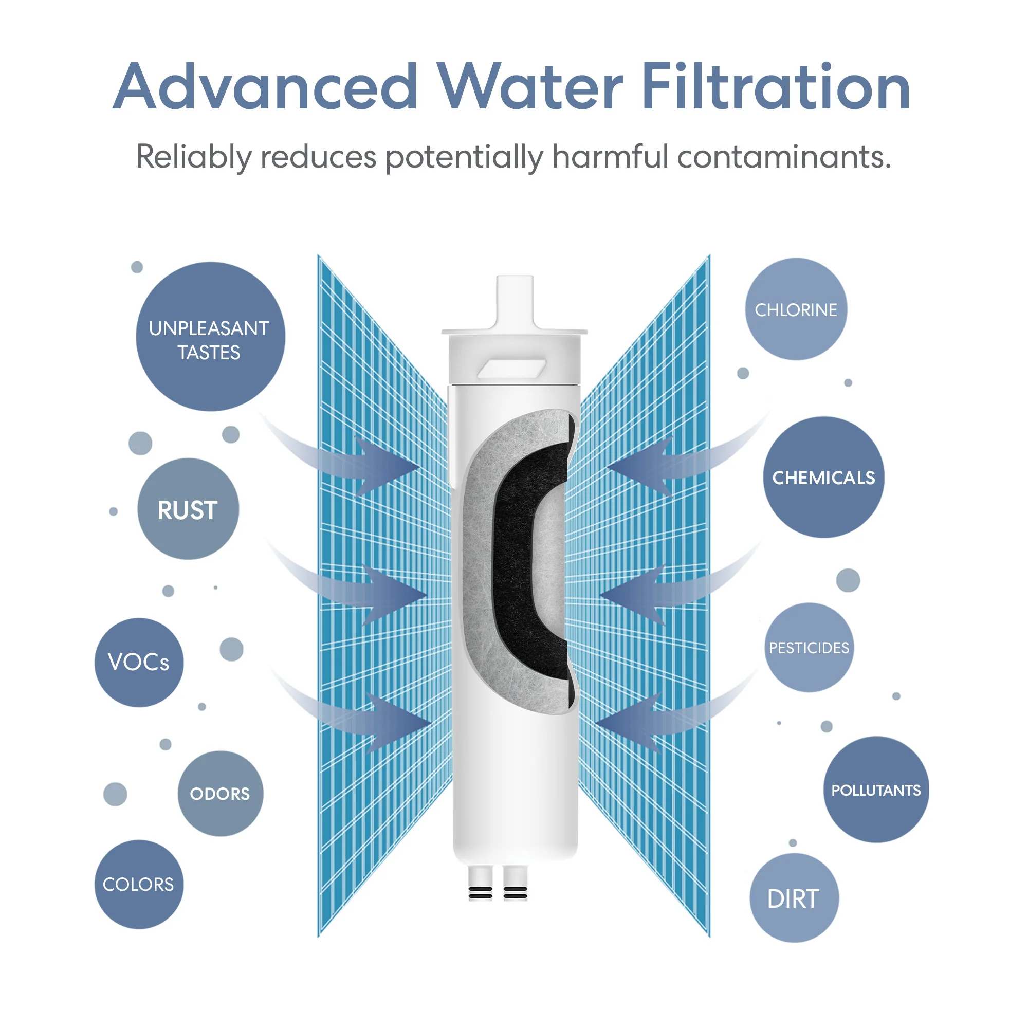 Brio SIMPL PAC Sediment Filter - TROM400STD - Image 4
