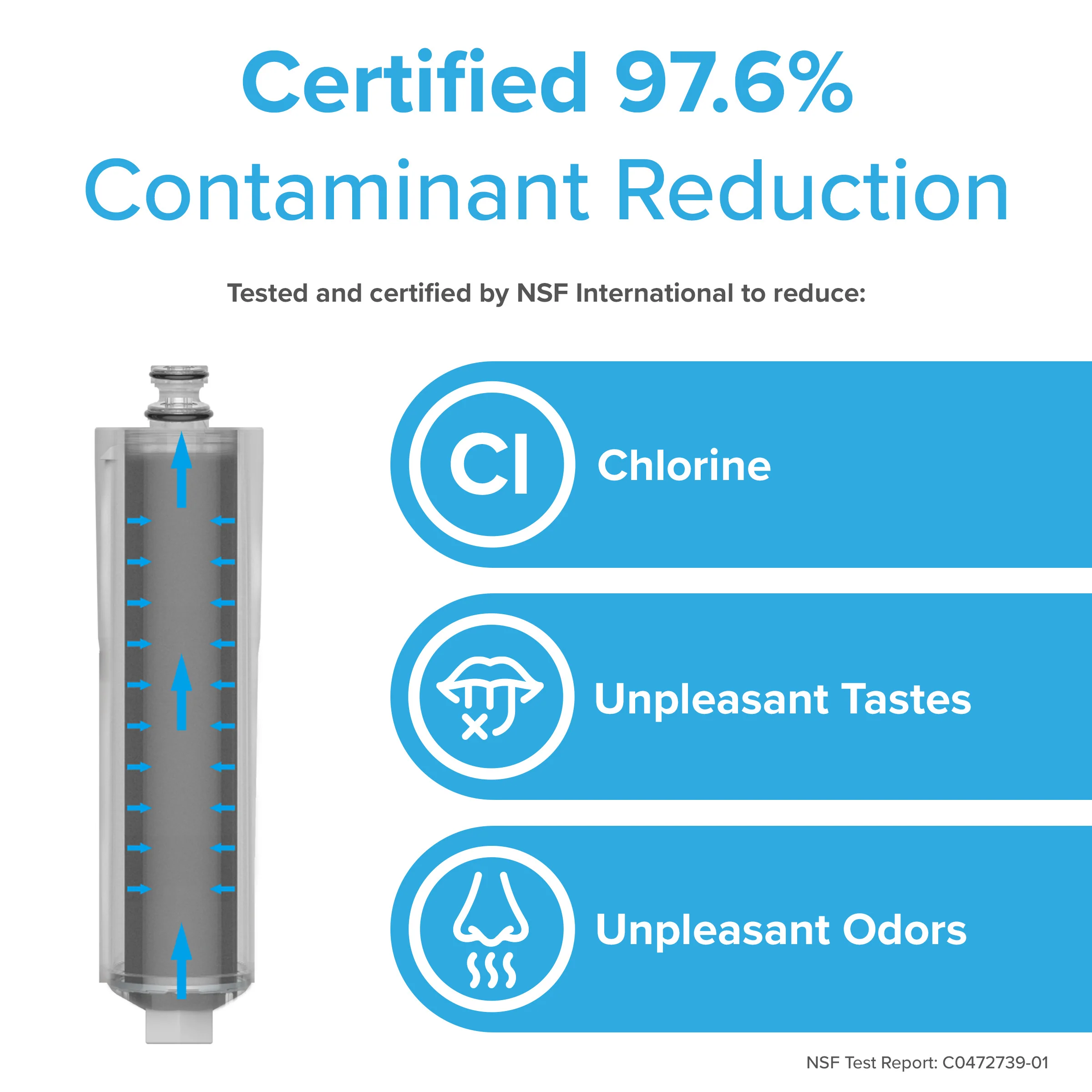 Brio CS521 Refrigerator Filter – 3M™ Cuno CS-52 - Image 3