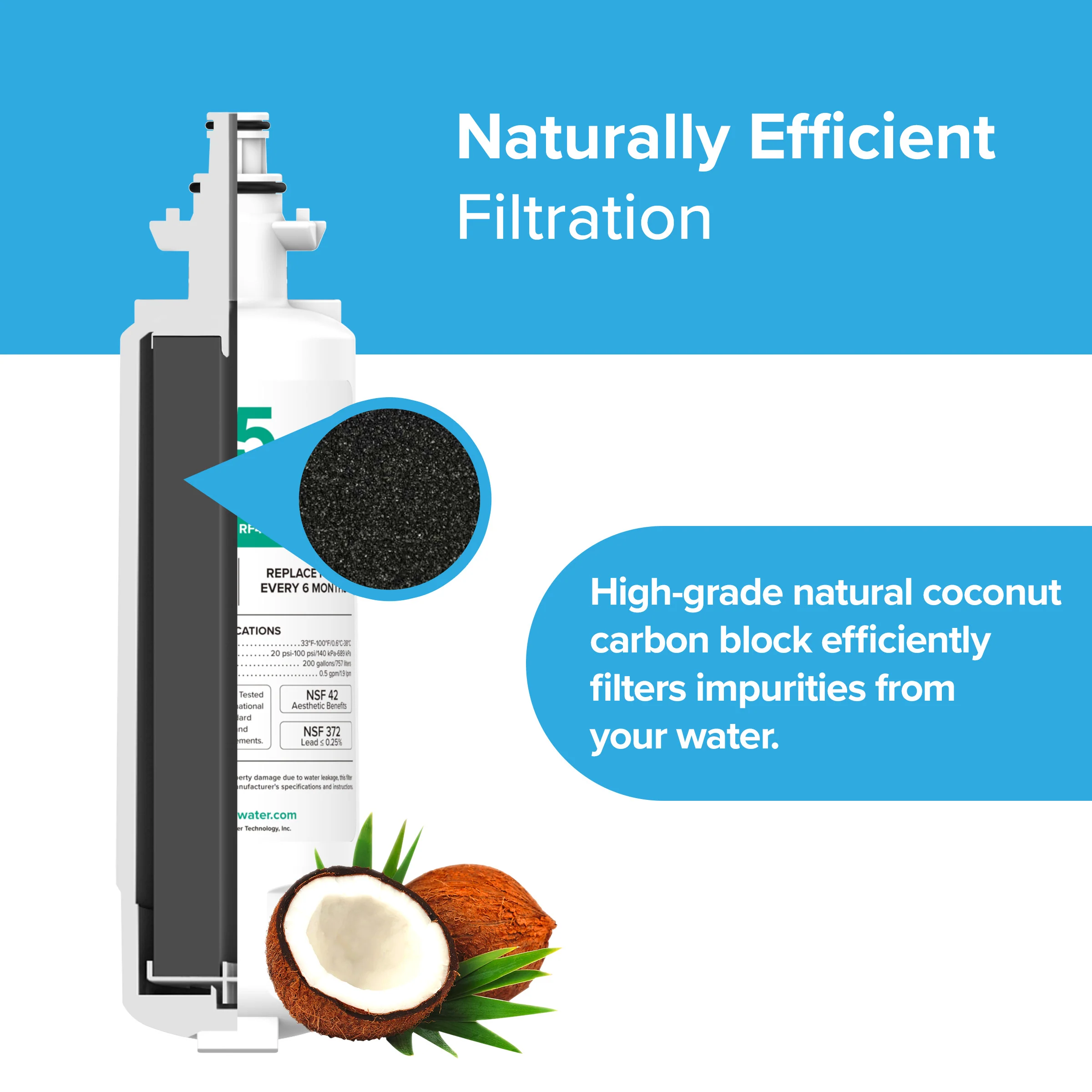 Brio Refrigerator Filter – Blomberg® 4874960100, Grundig® 487960000, 1 Pack - Image 4
