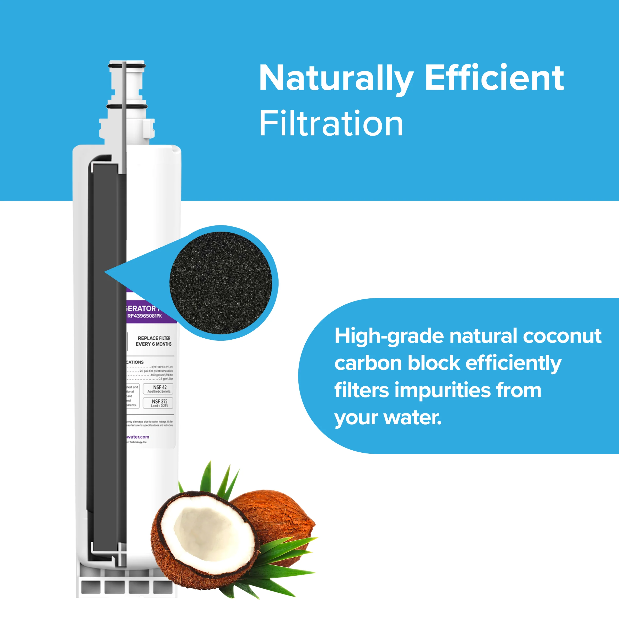Brio 43965081 Refrigerator Filter – Whirlpool® 4396508, KitchenAid® 4396547 - Image 4