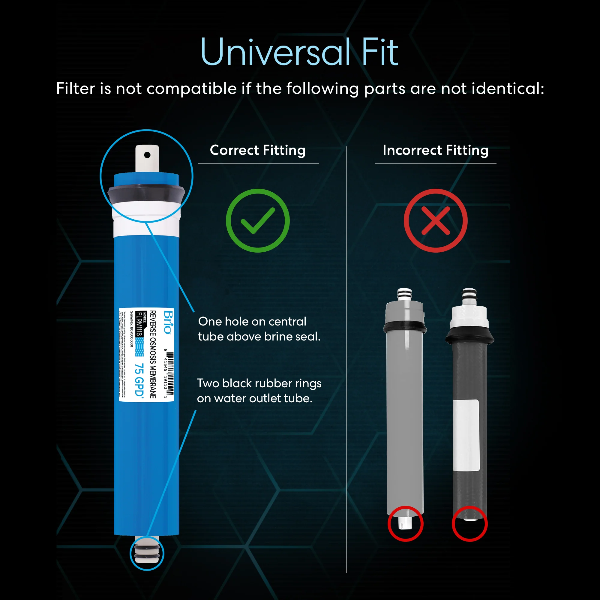Brio Reverse Osmosis Membrane 75 GPD - Image 9