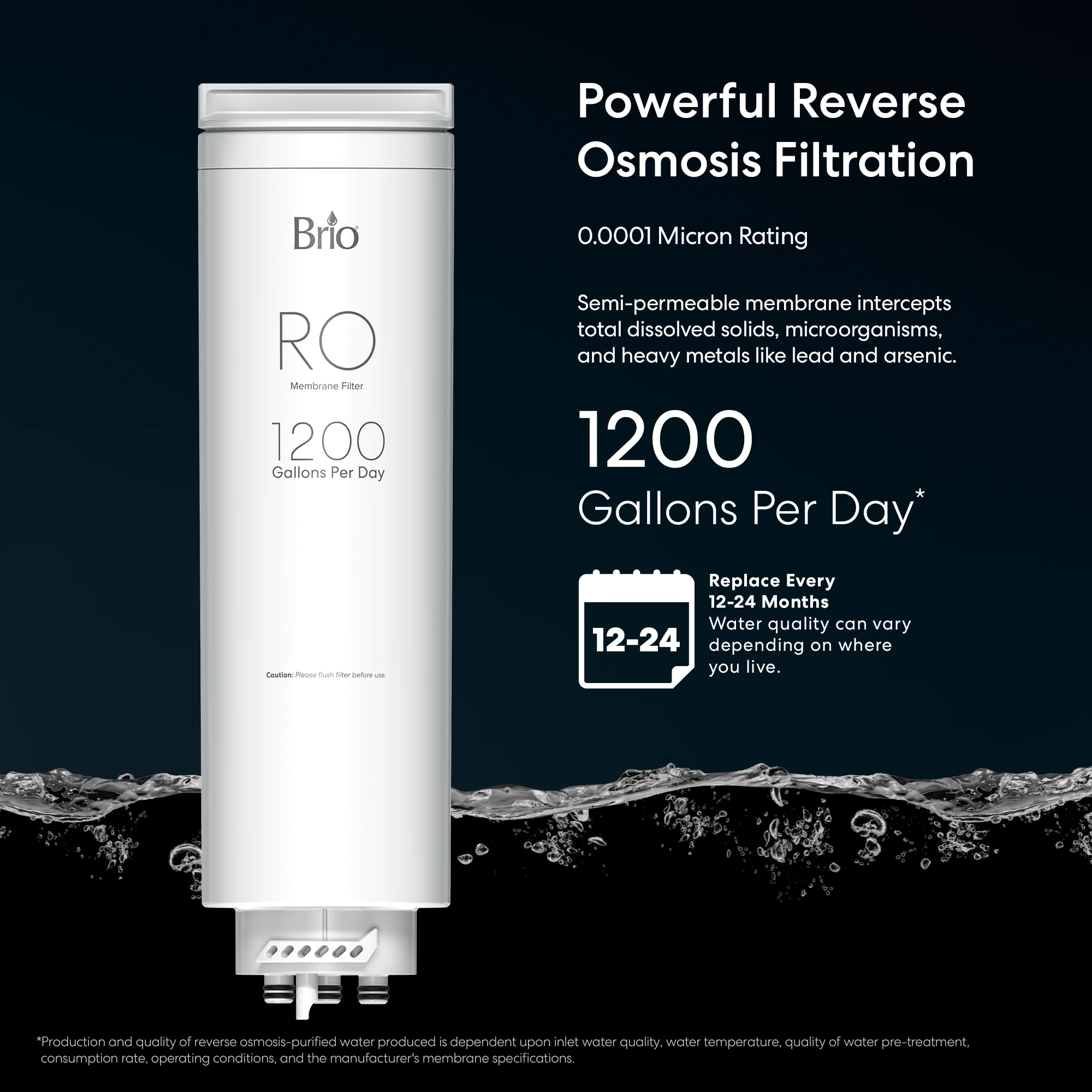 Brio RO Membrane Filter 1200GPD - TROE1200COL - Image 3