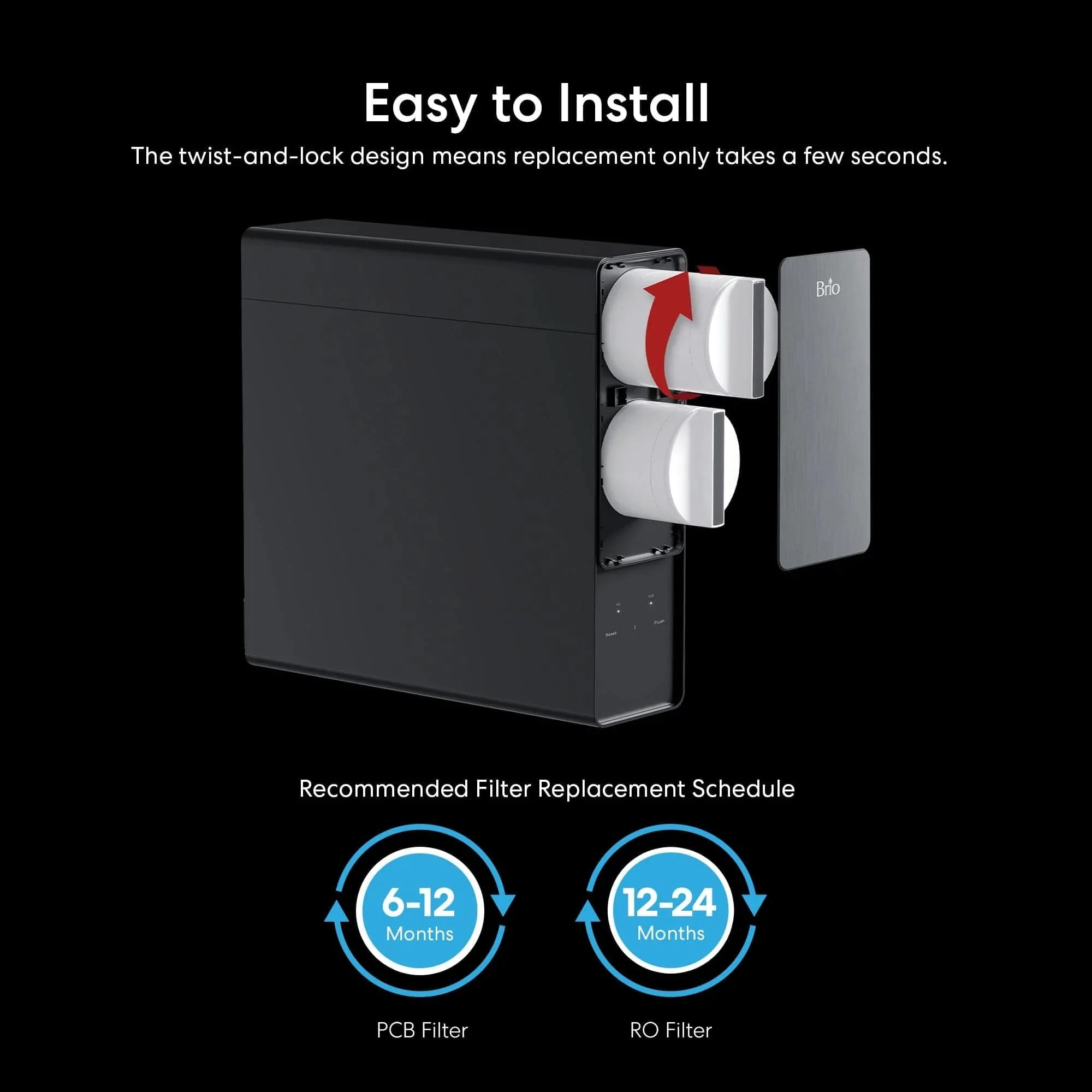Brio RO Membrane Filter 800GPD- TROE800COL - Image 5