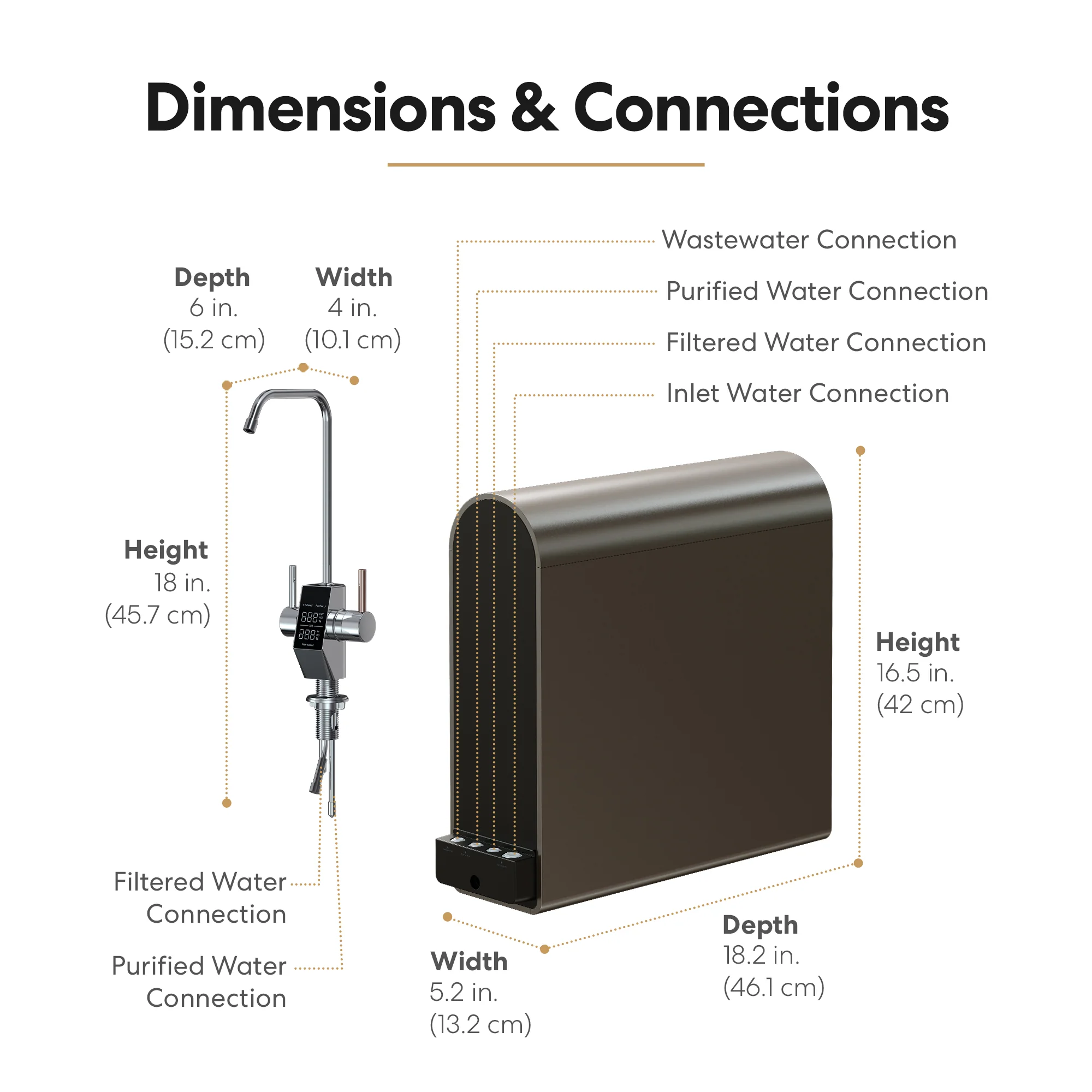 Brio G20-U RO Undersink Filtration System - Natural - Image 9