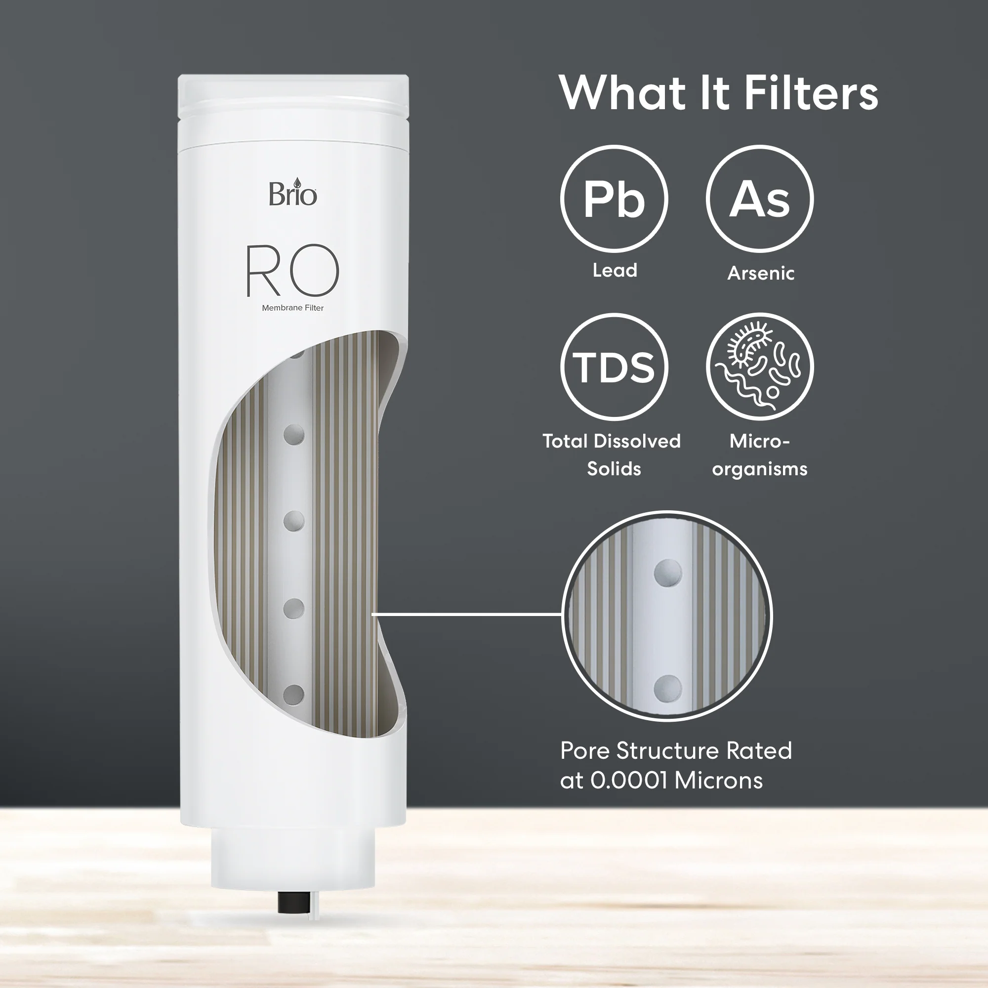 Brio RO Membrane Filter 1000GPD - TROE1000COL - Image 4