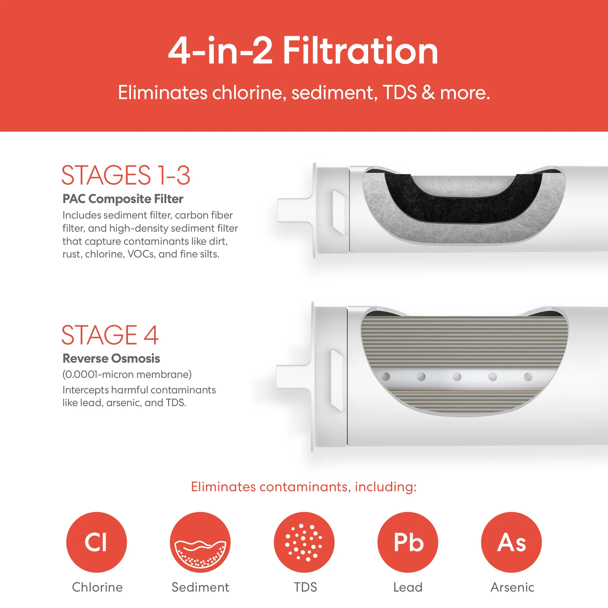 Brio SIMPL Tankless Reverse Osmosis (RO) Undersink Filtration System 800GPD - Image 6
